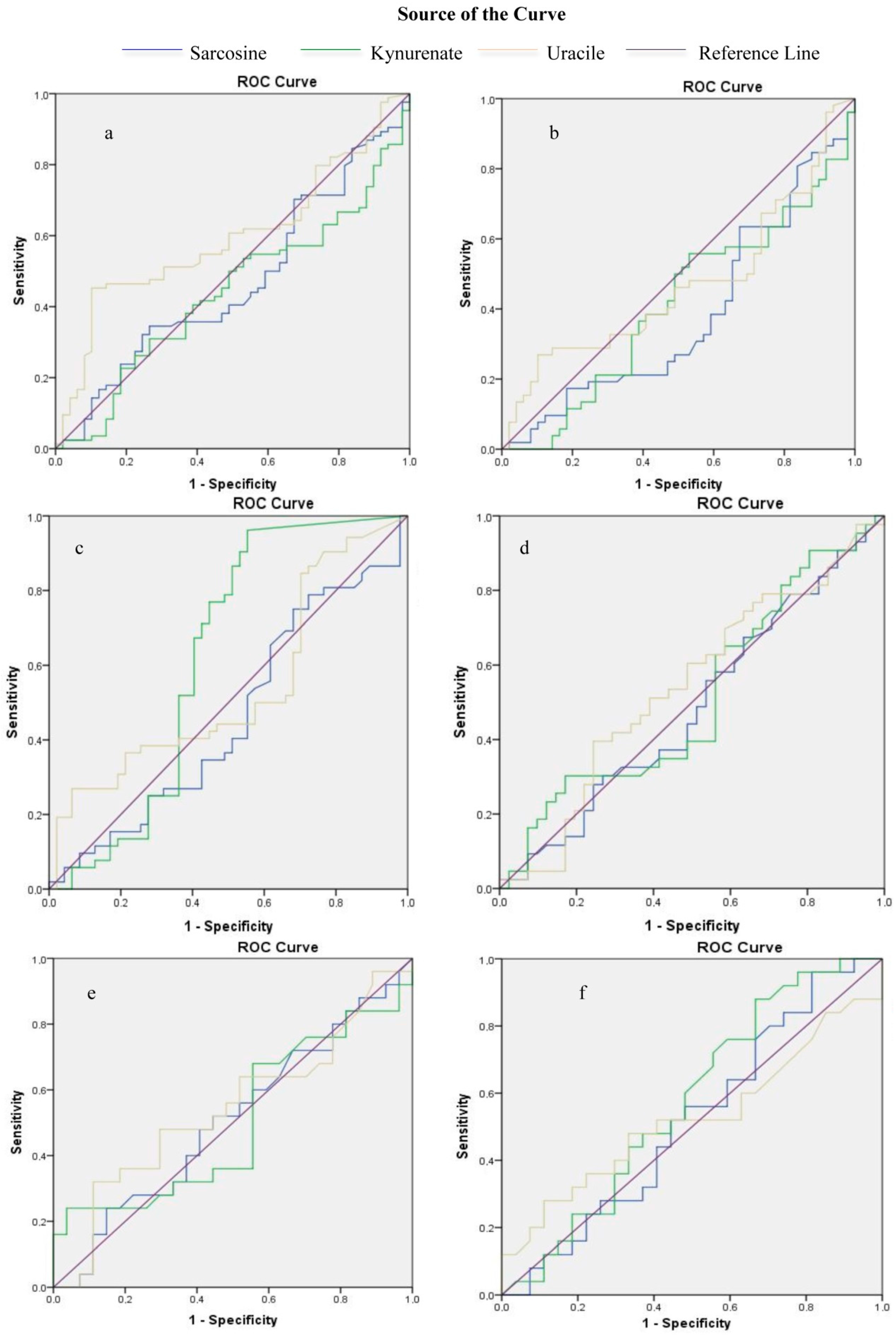 Metabolites 07 00009 g003 550