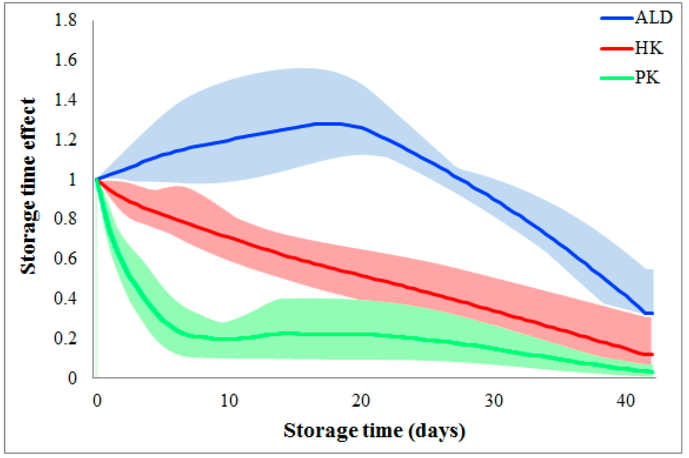 Metabolites 07 00012 g003