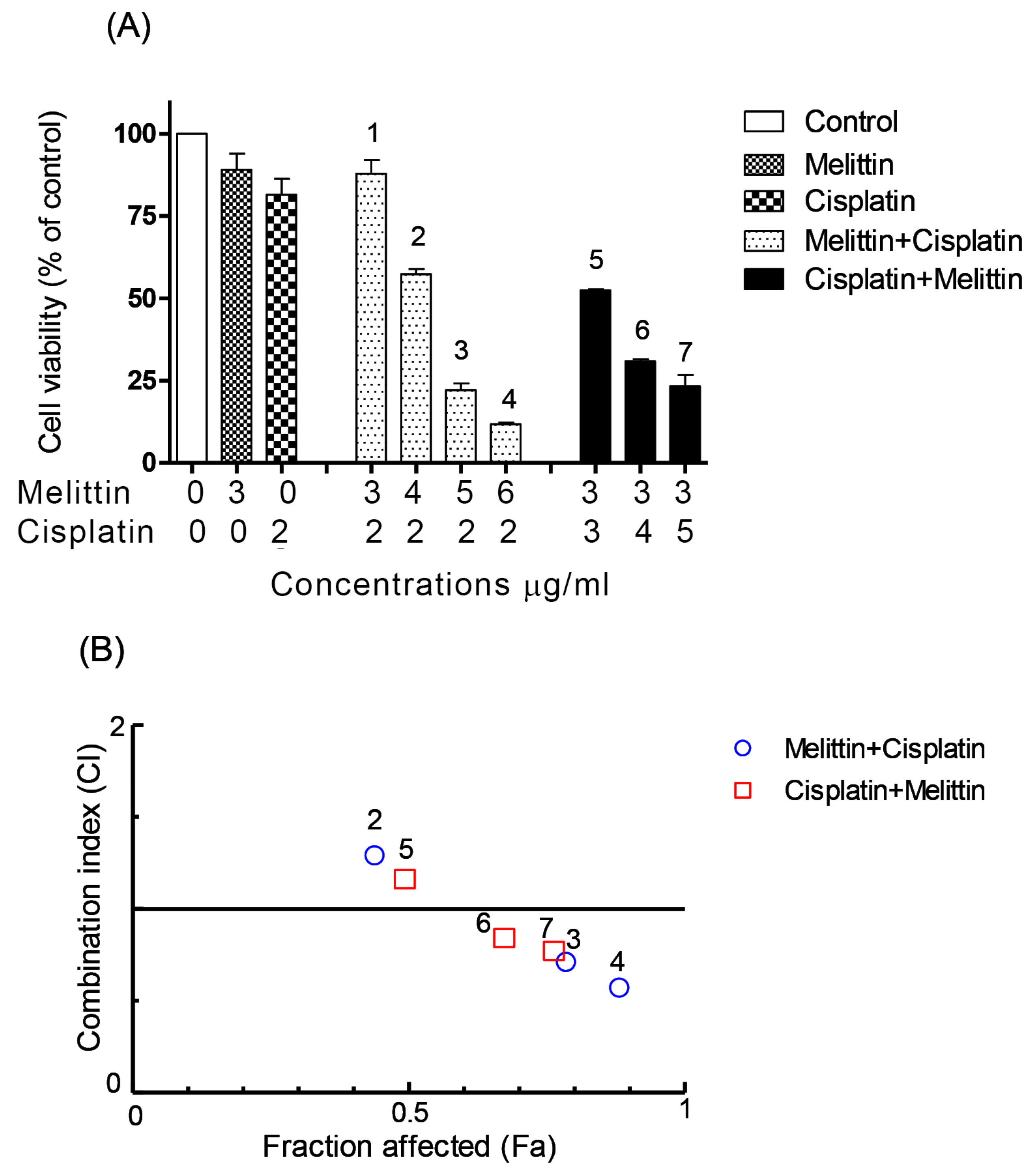 Metabolites 07 00014 g002