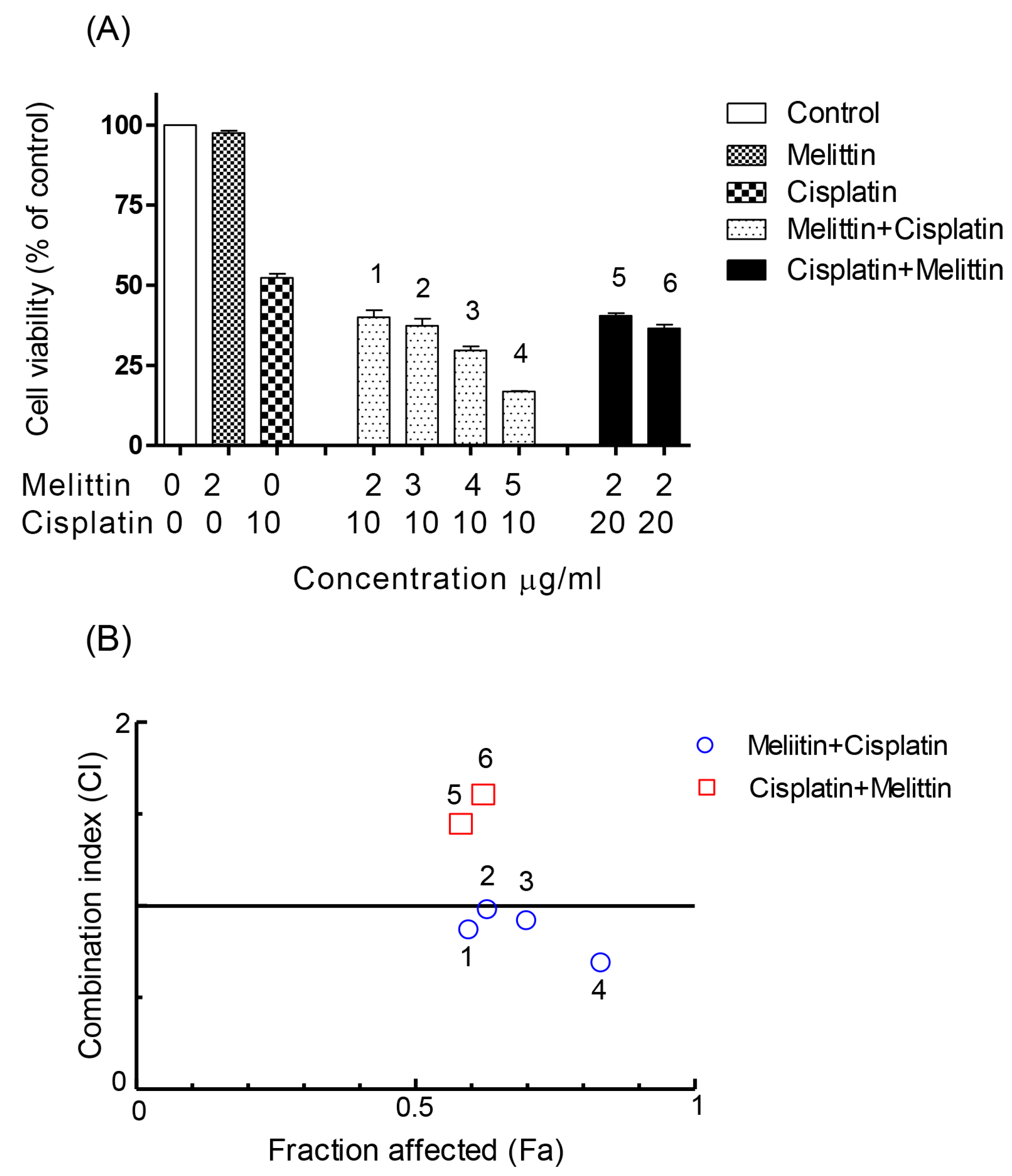Metabolites 07 00014 g003