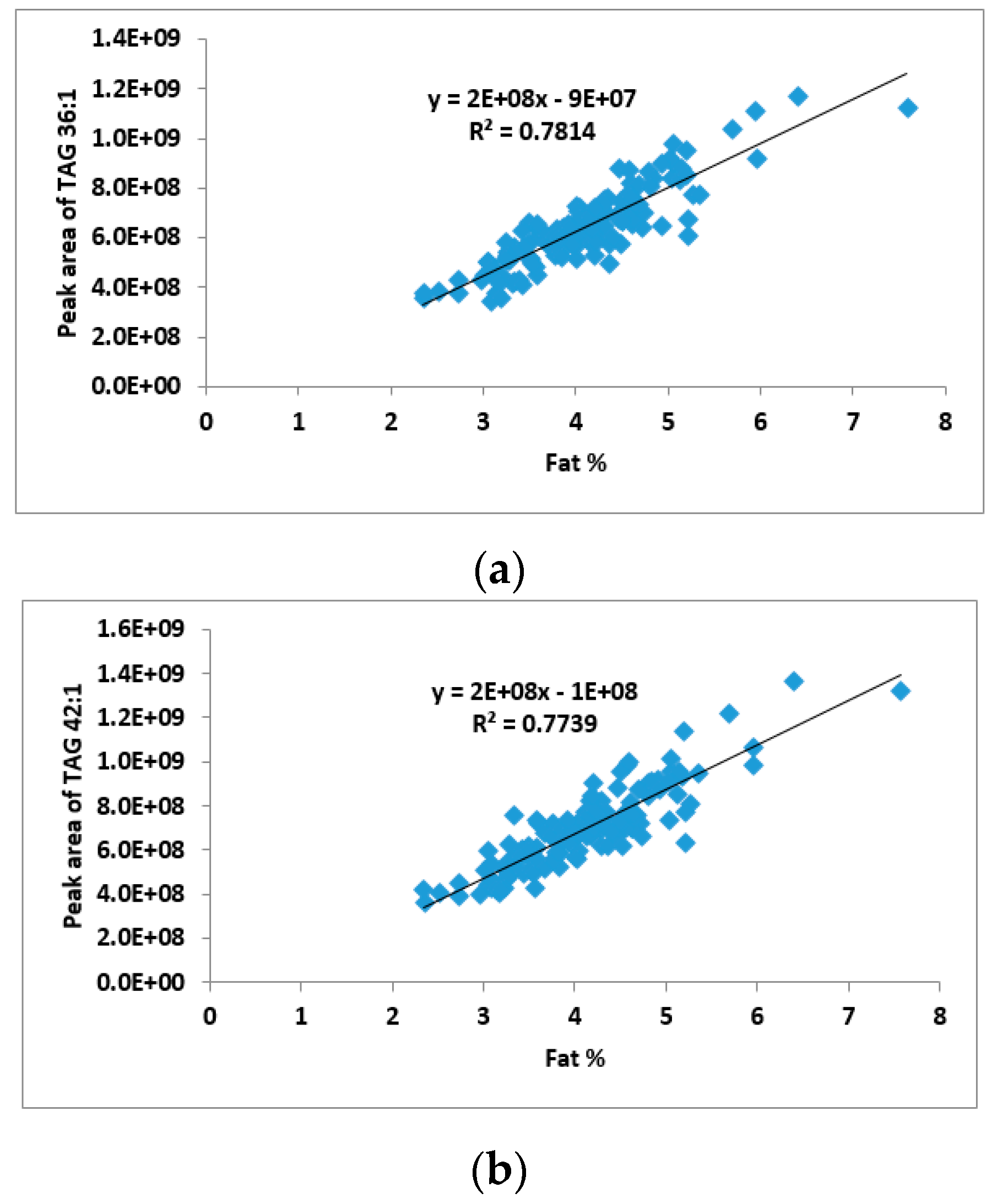 Metabolites 07 00024 g003