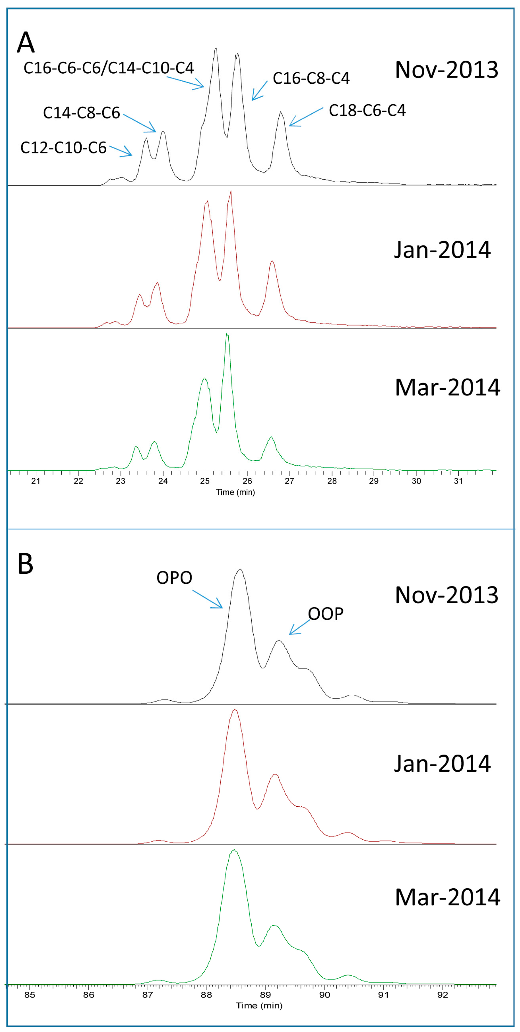 Metabolites 07 00024 g006
