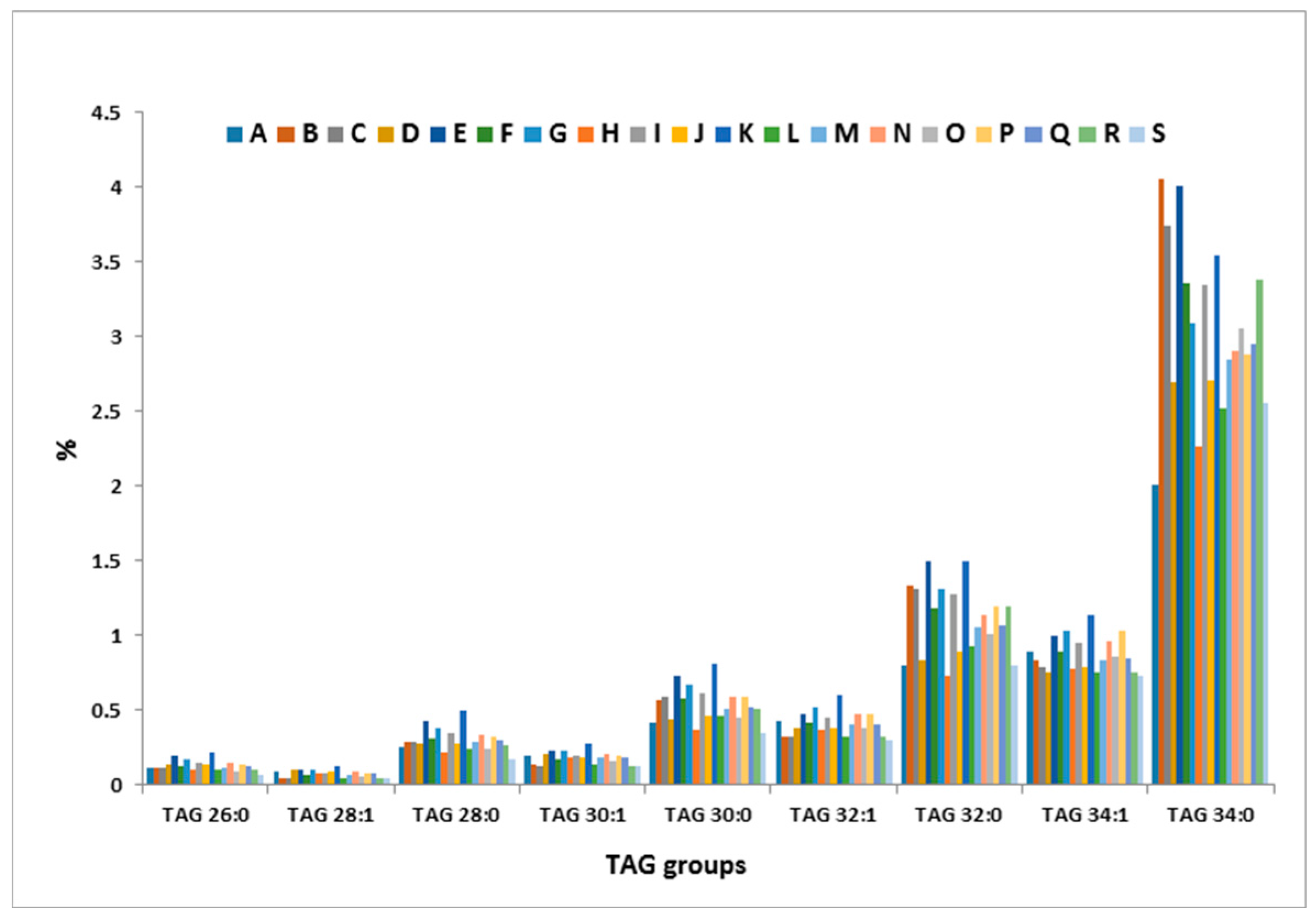 Metabolites 07 00024 g007