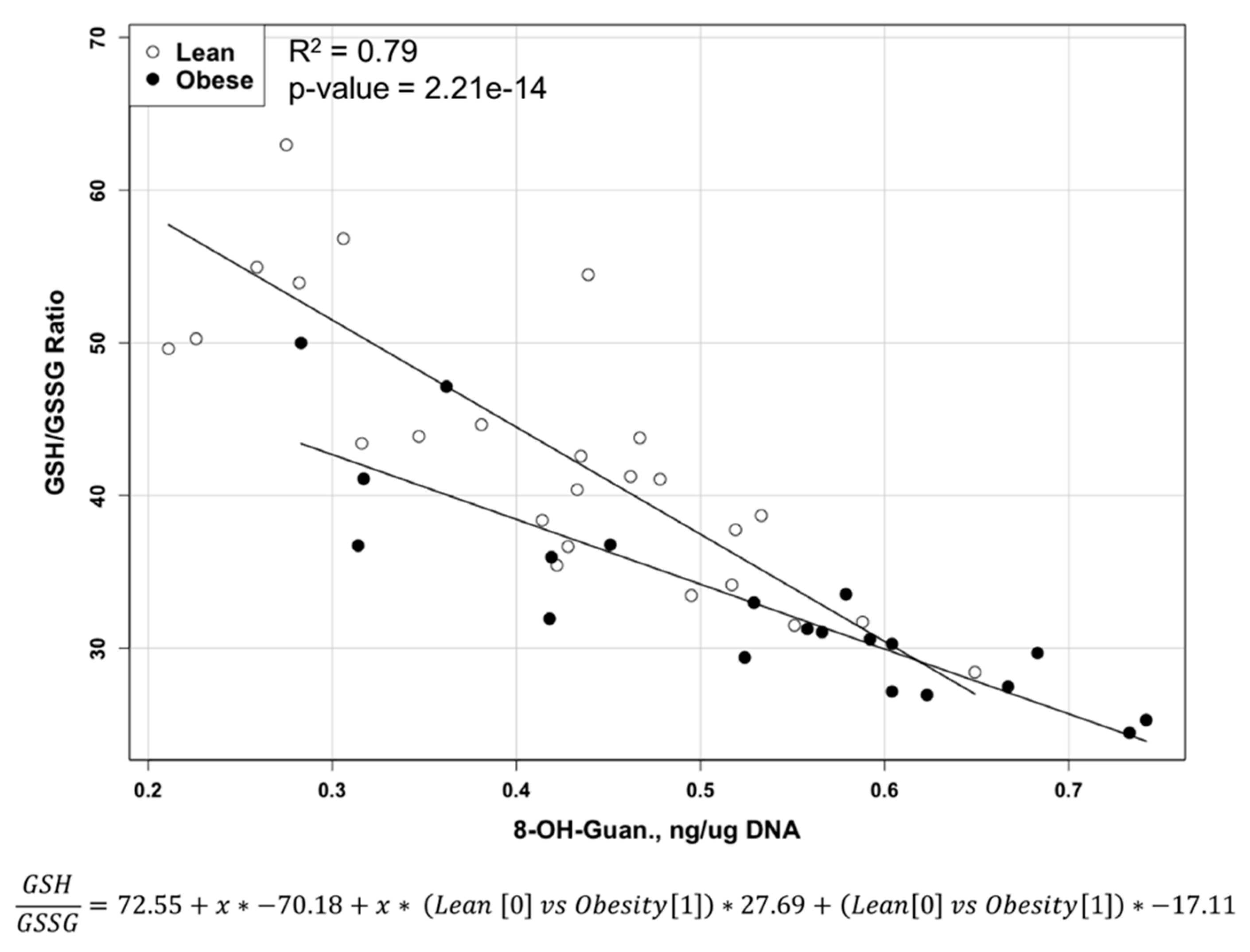 Metabolites 07 00026 g004