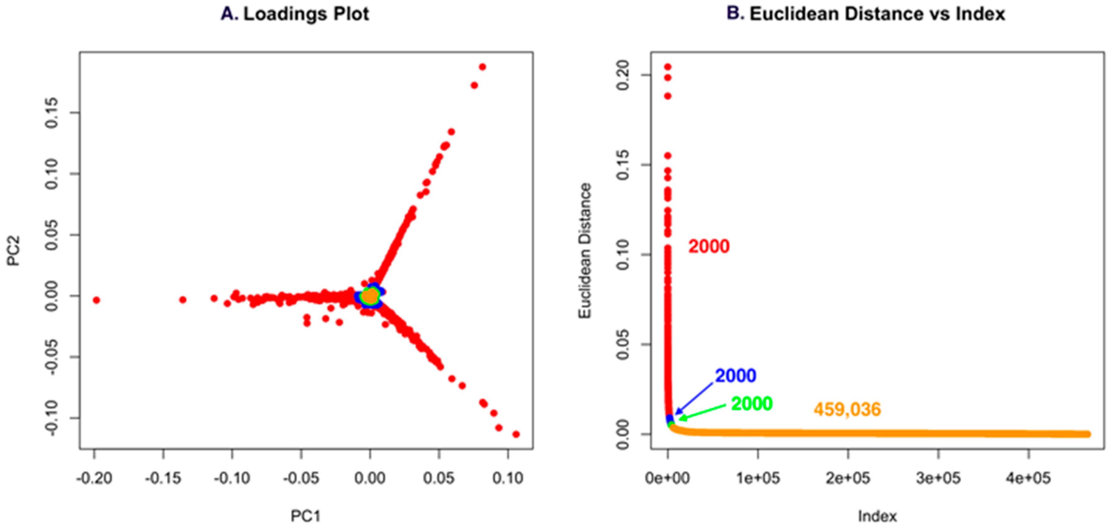 Metabolites 07 00034 g004 550