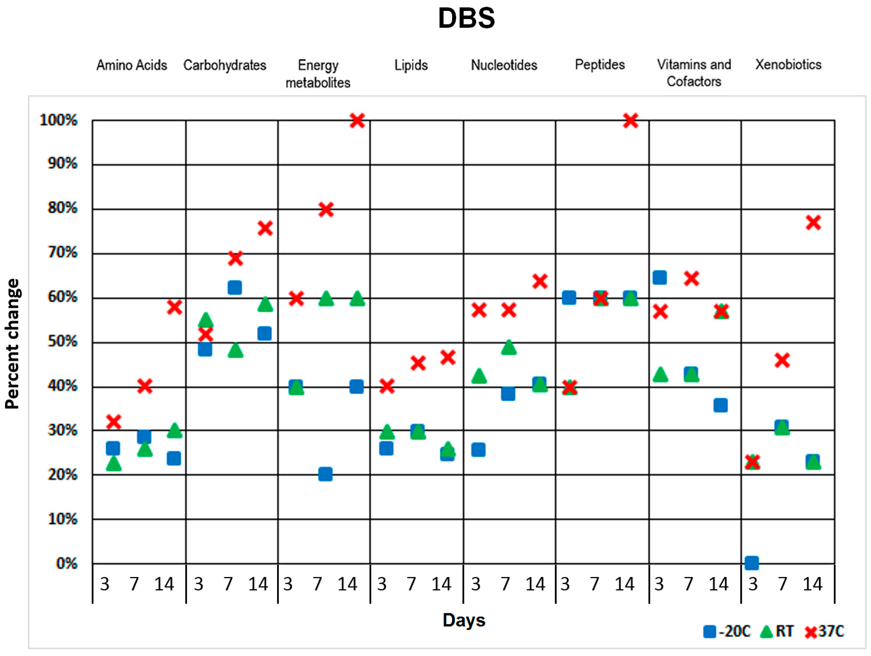 Metabolites 07 00035 g002