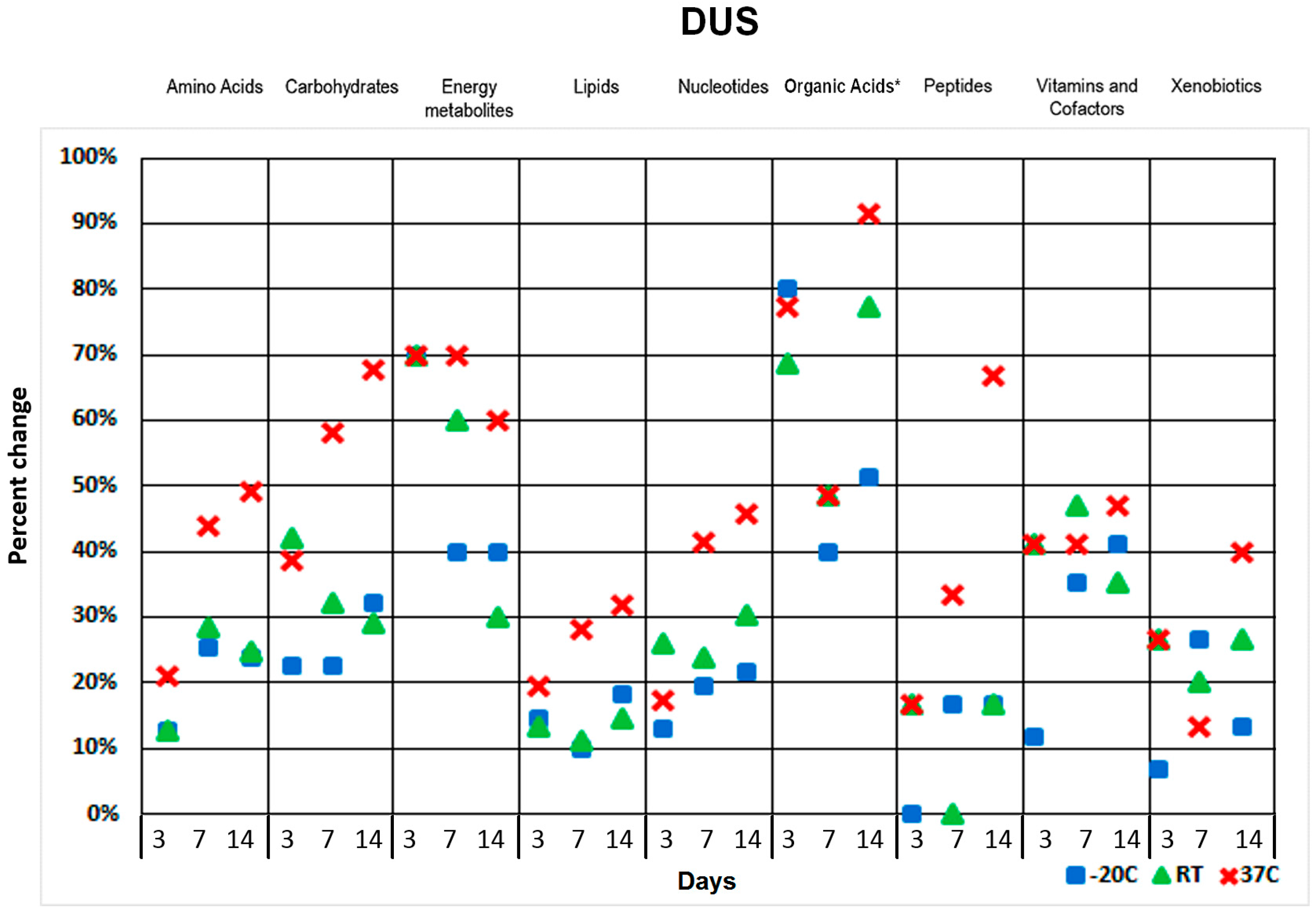 Metabolites 07 00035 g003