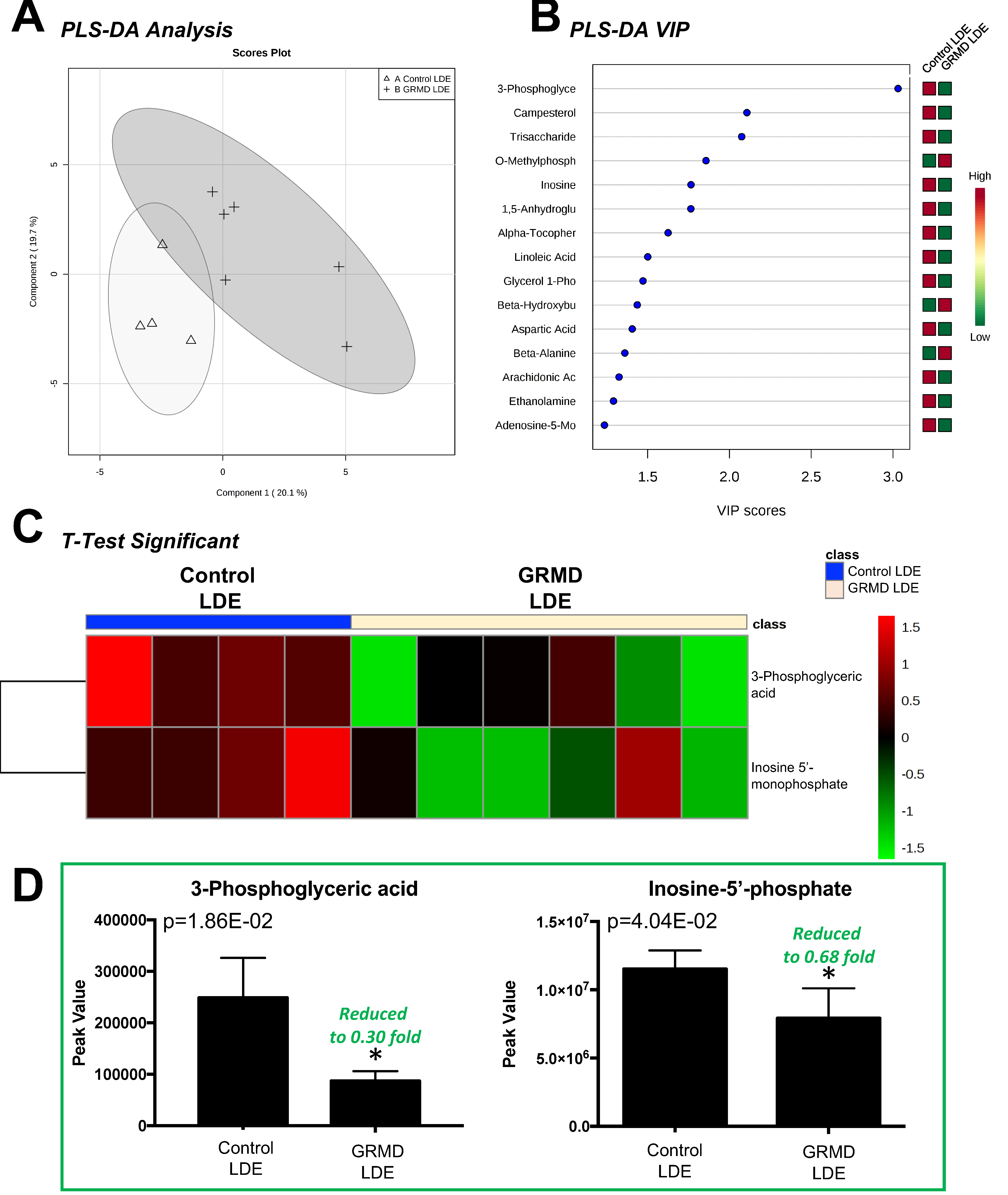 Metabolites 07 00038 g003