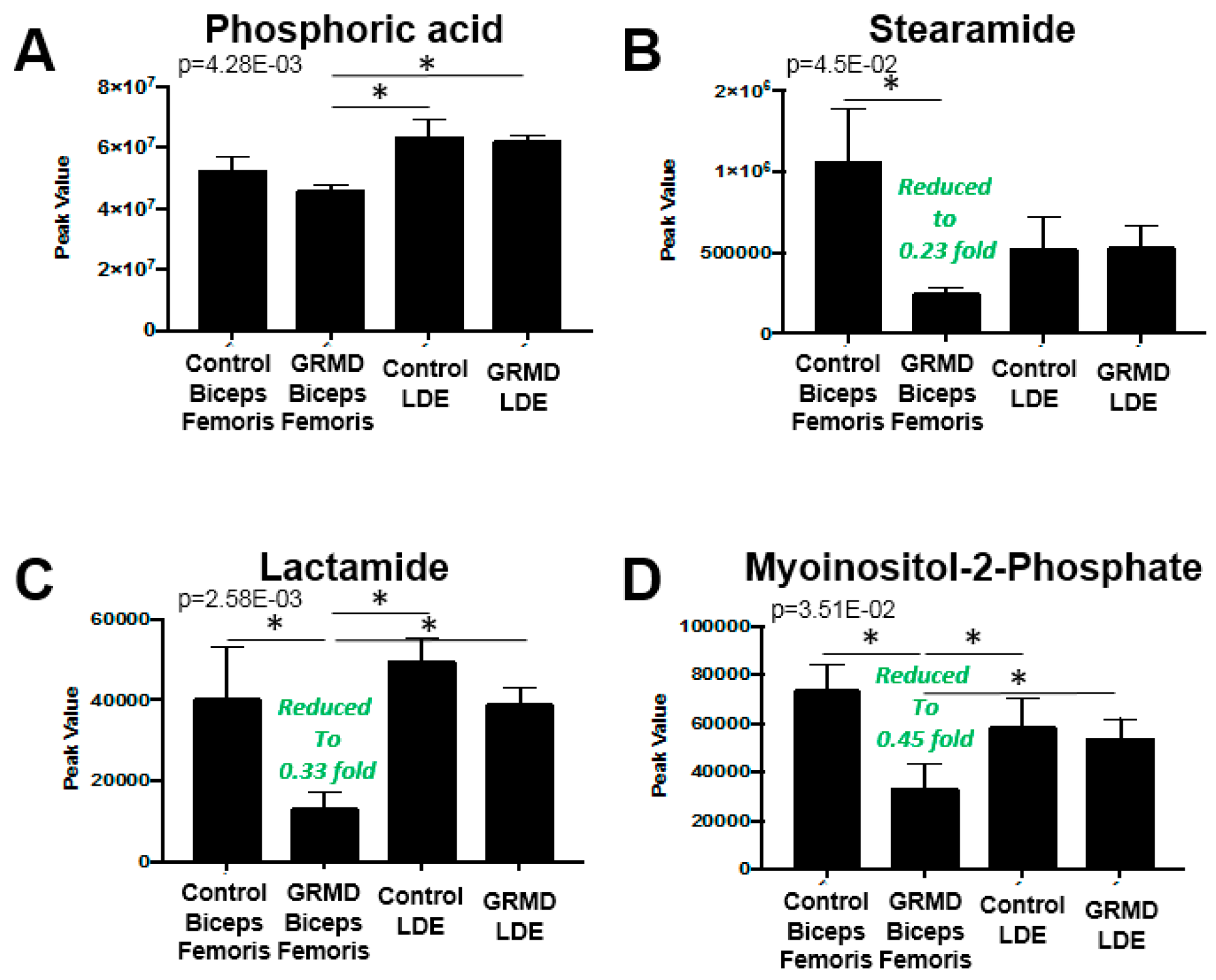 Metabolites 07 00038 g005
