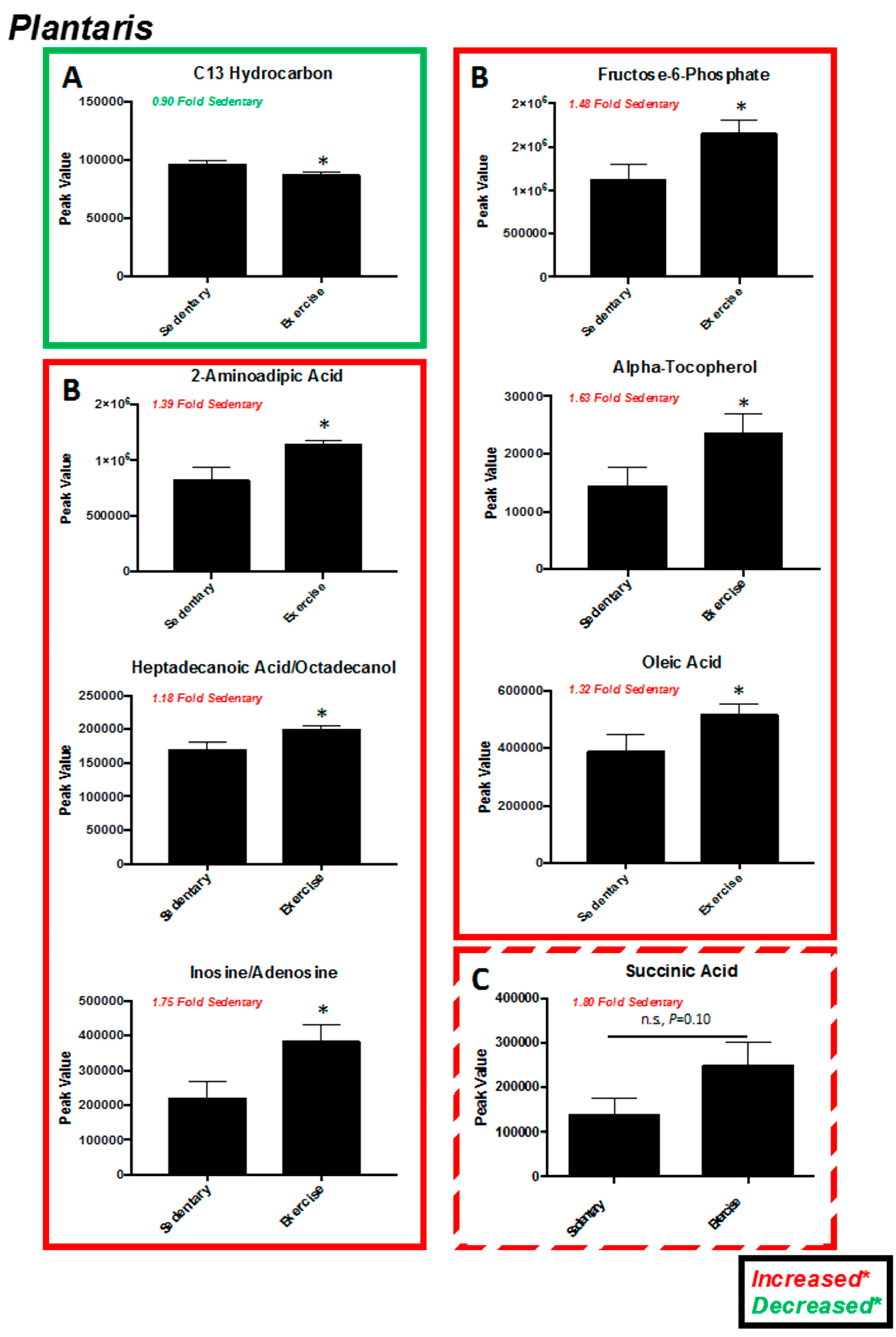 Metabolites 07 00040 g003