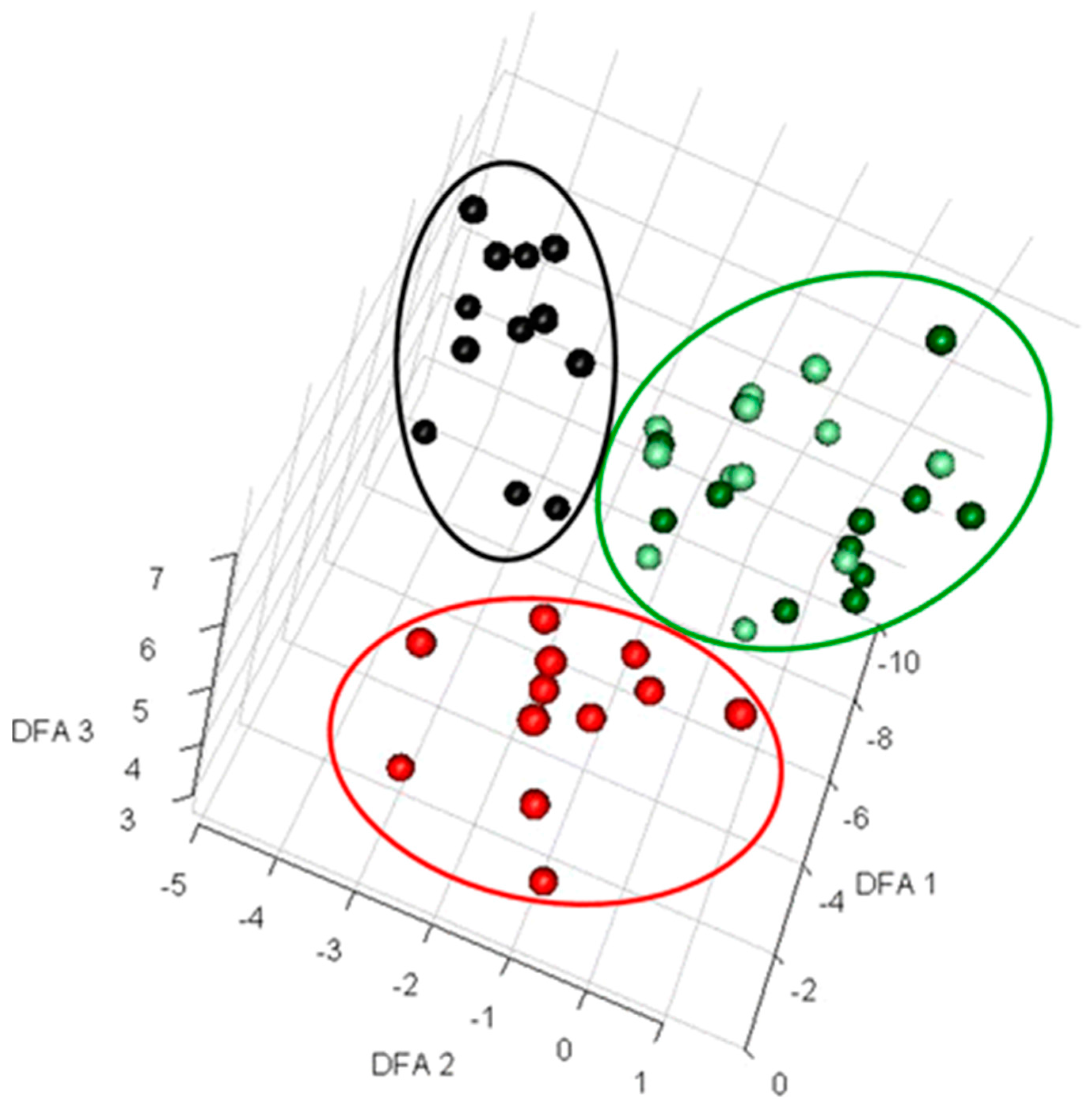 Metabolites 07 00043 g001