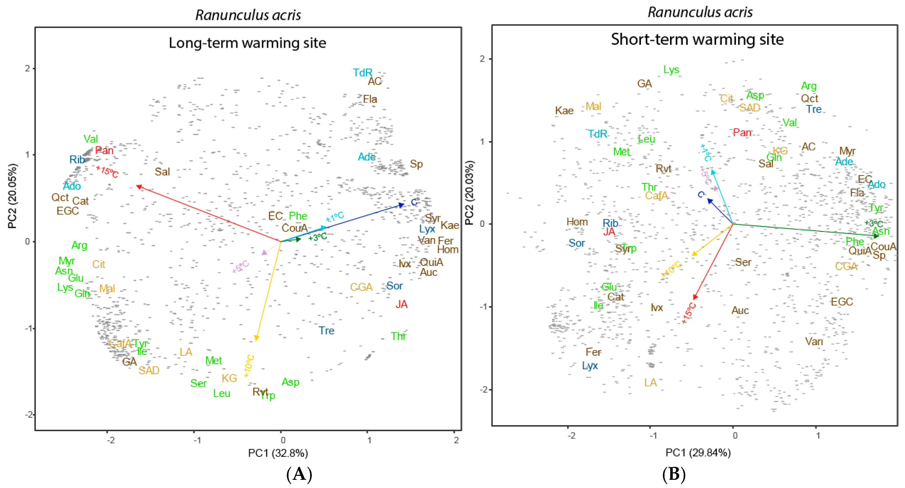 Metabolites 07 00044 g007