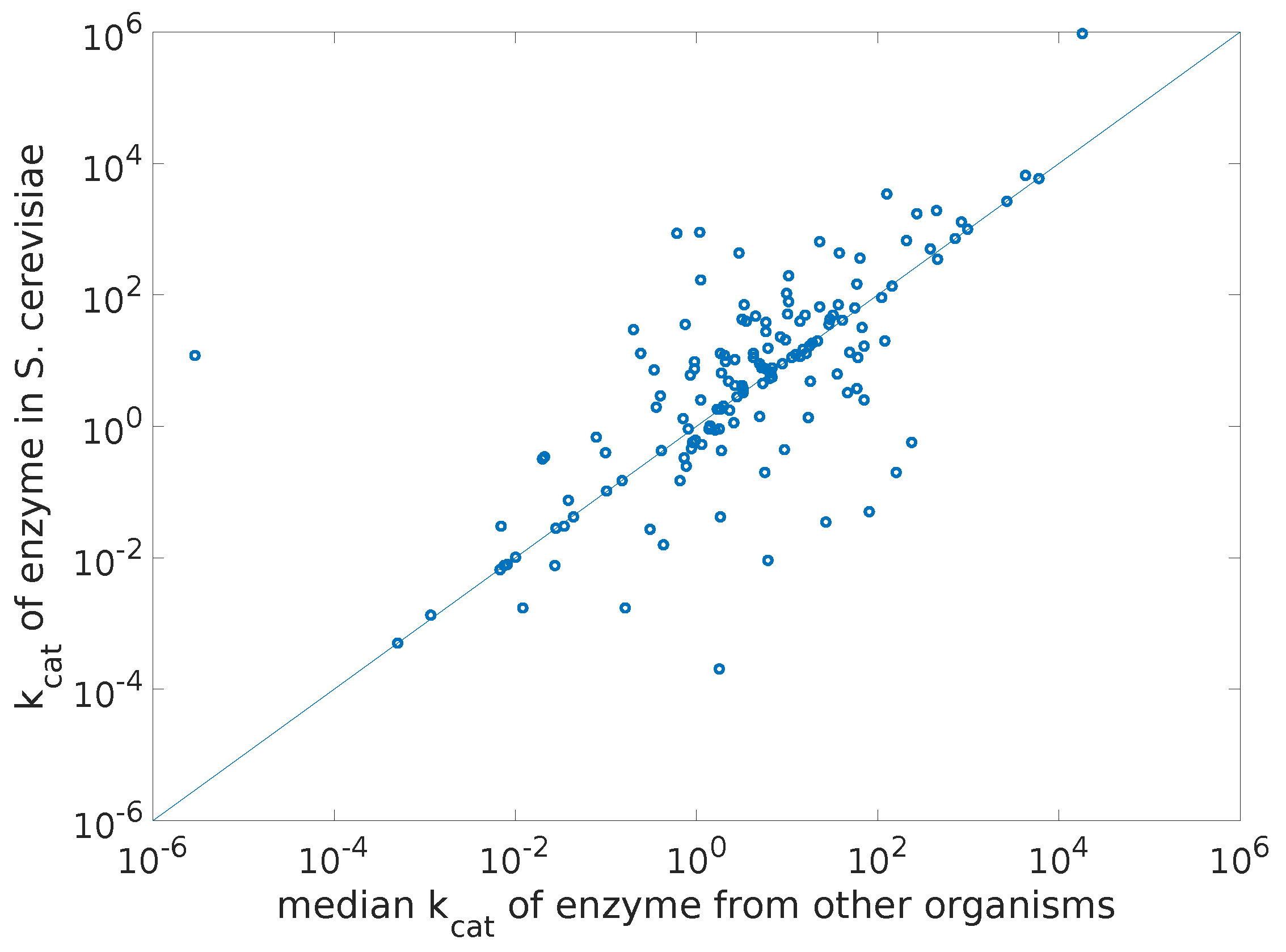 Metabolites 07 00047 g002