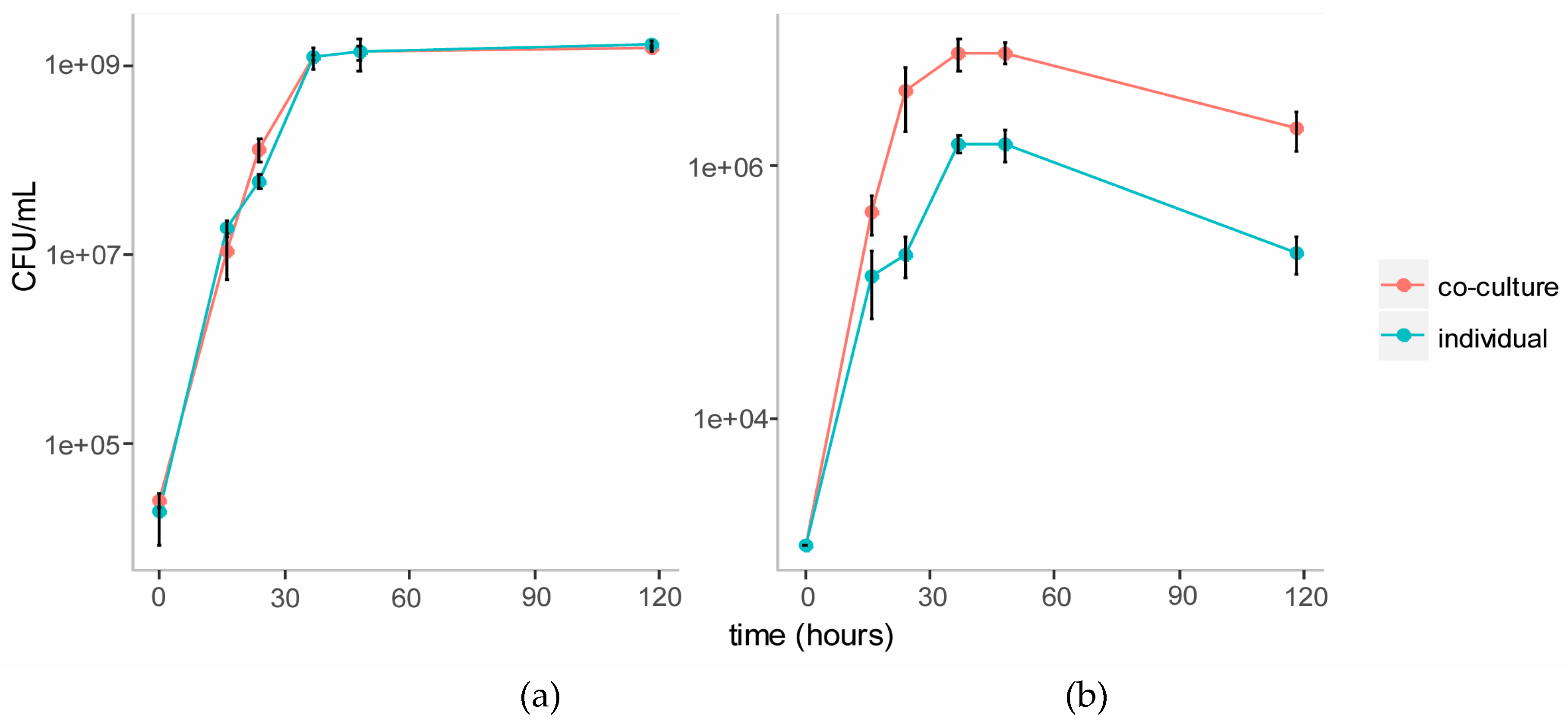 Metabolites 07 00050 g003 Metabolites 07 00050 g003