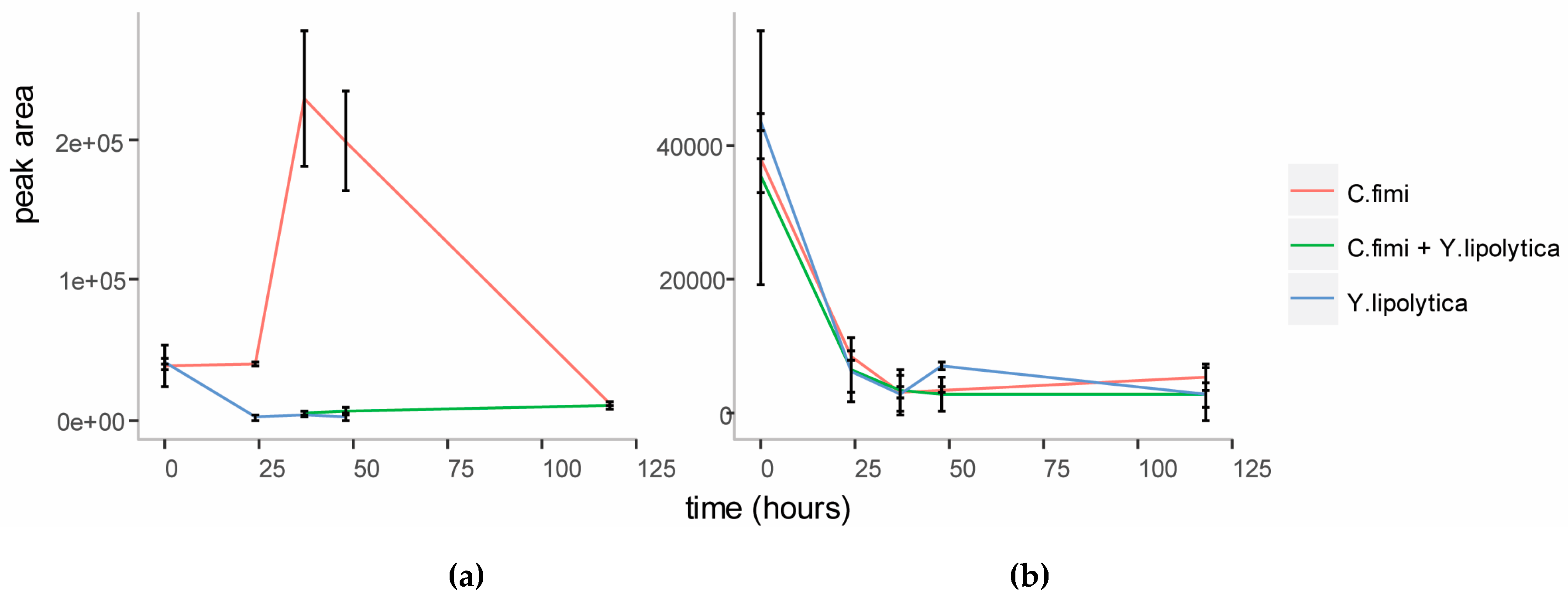 Metabolites 07 00050 g004 Metabolites 07 00050 g004