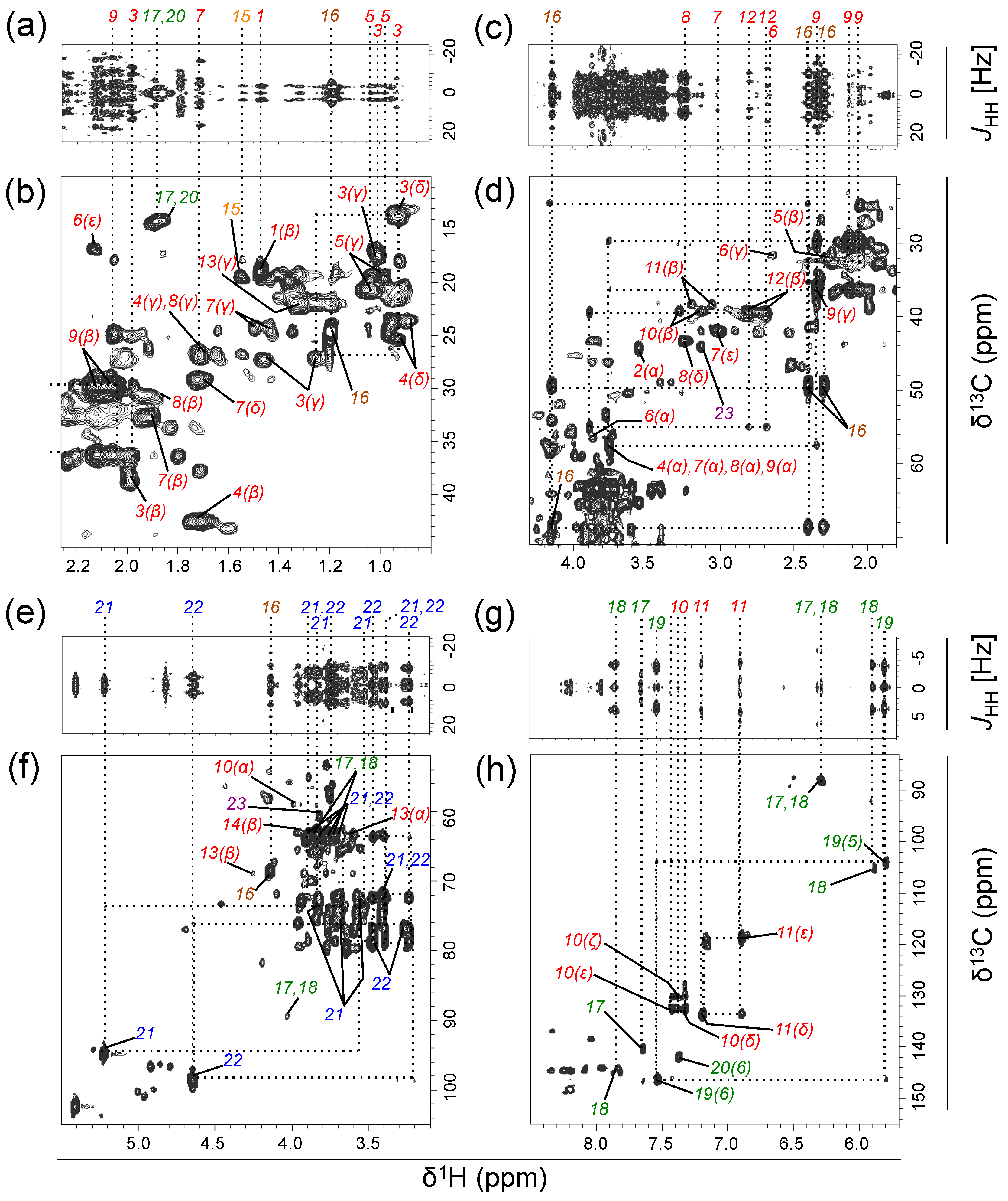 Metabolites 07 00052 g001