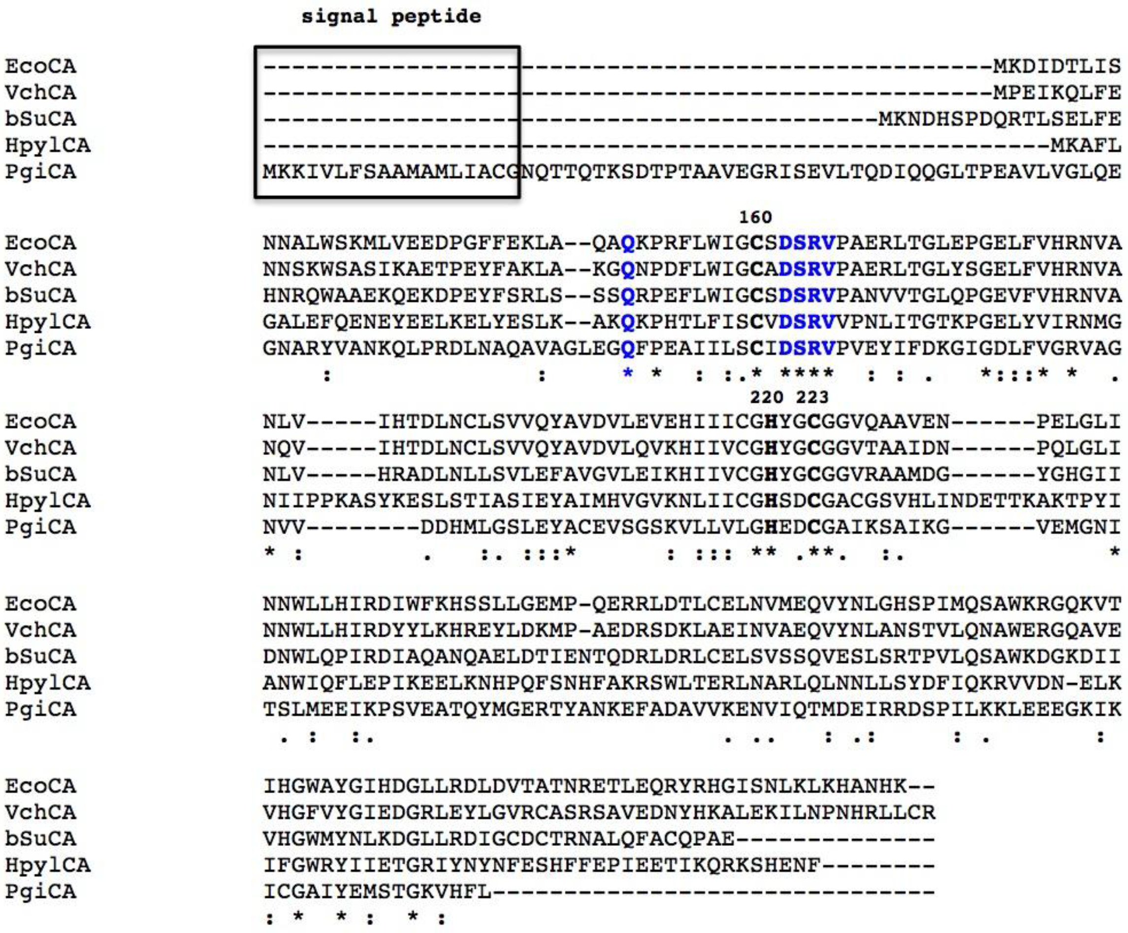 Metabolites 07 00056 g002 Metabolites 07 00056 g002