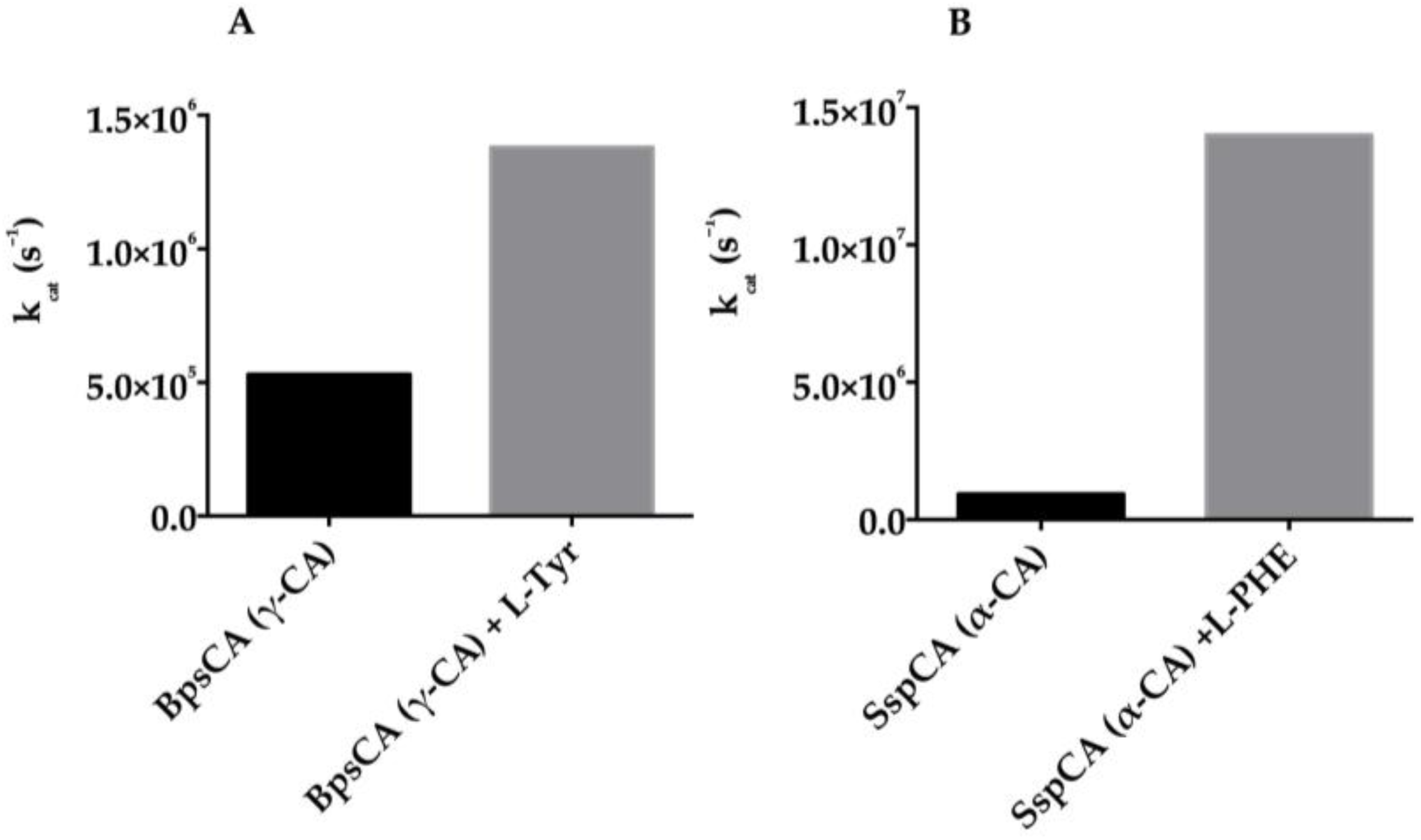 Metabolites 07 00056 g010 Metabolites 07 00056 g010