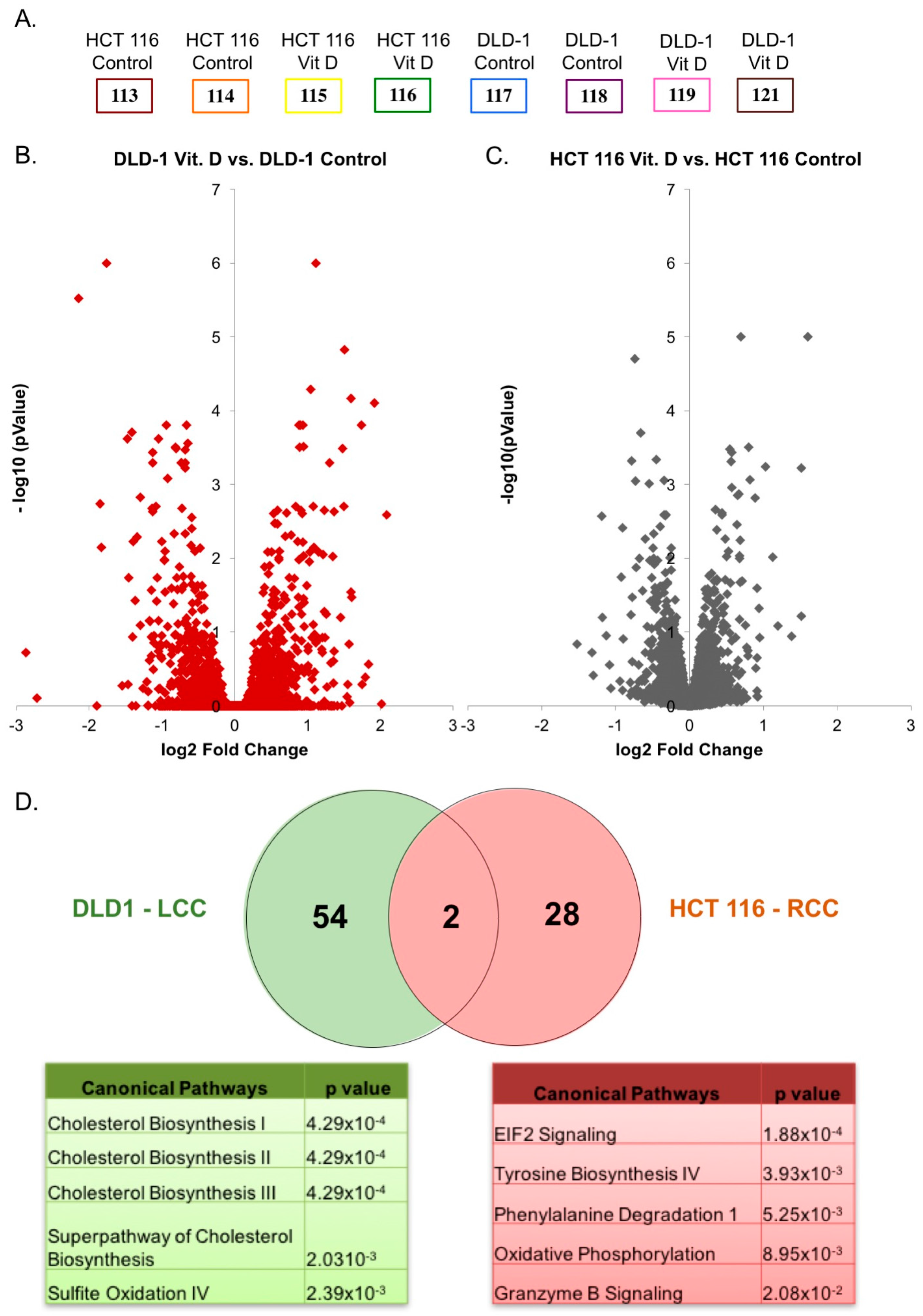 Metabolites 08 00005 g003 Metabolites 08 00005 g003