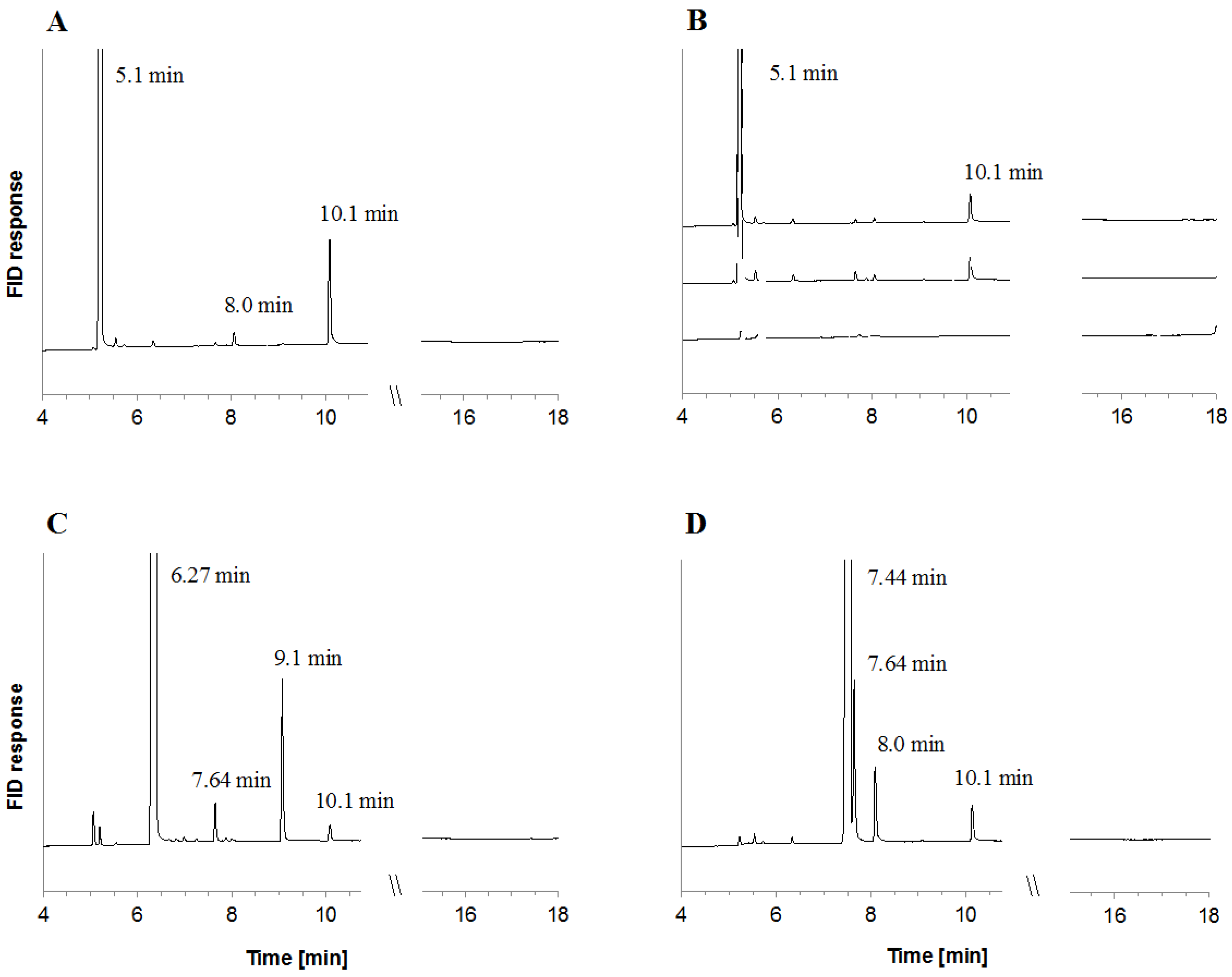 Metabolites 08 00012 g002 Metabolites 08 00012 g002