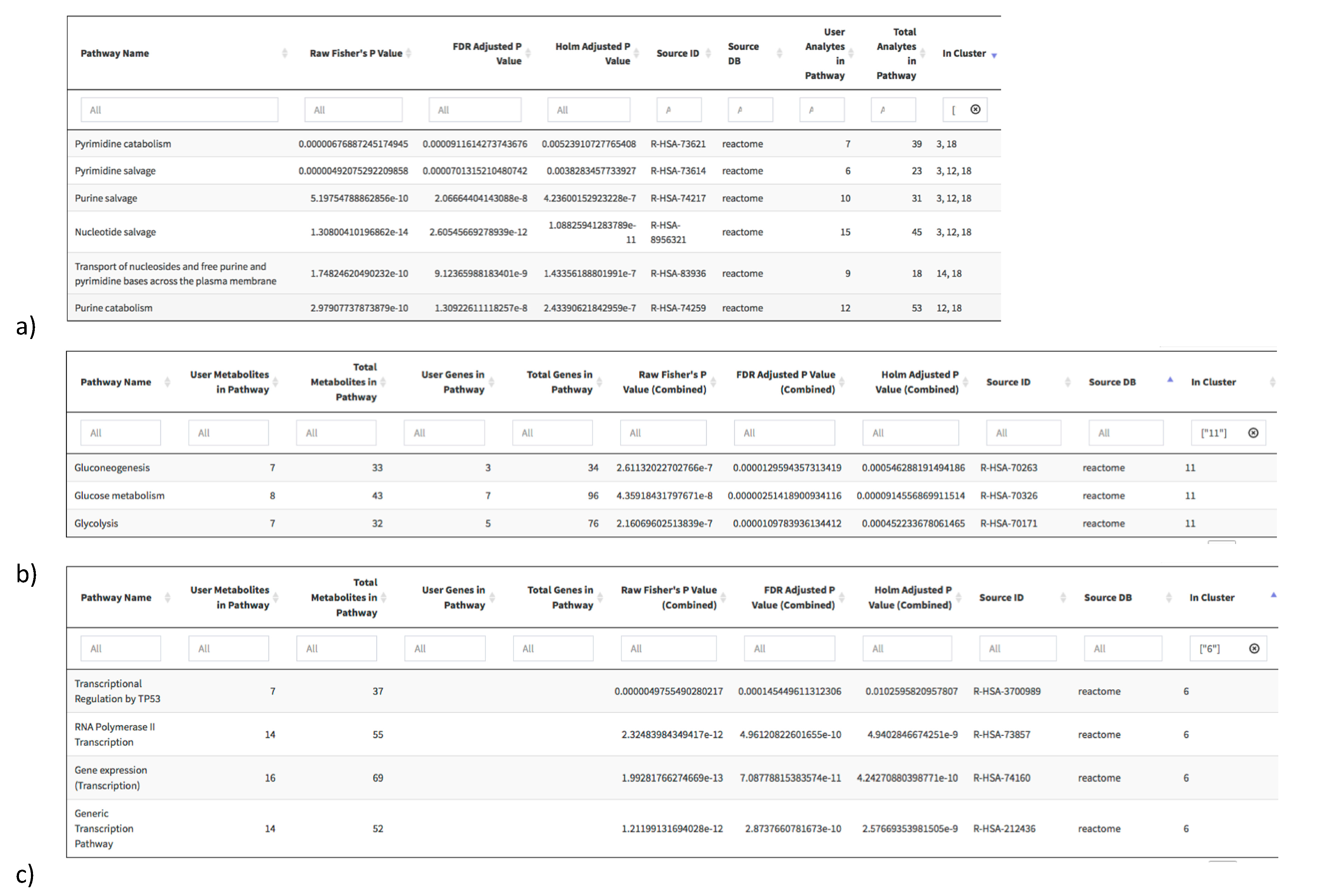 Metabolites 08 00016 g004
