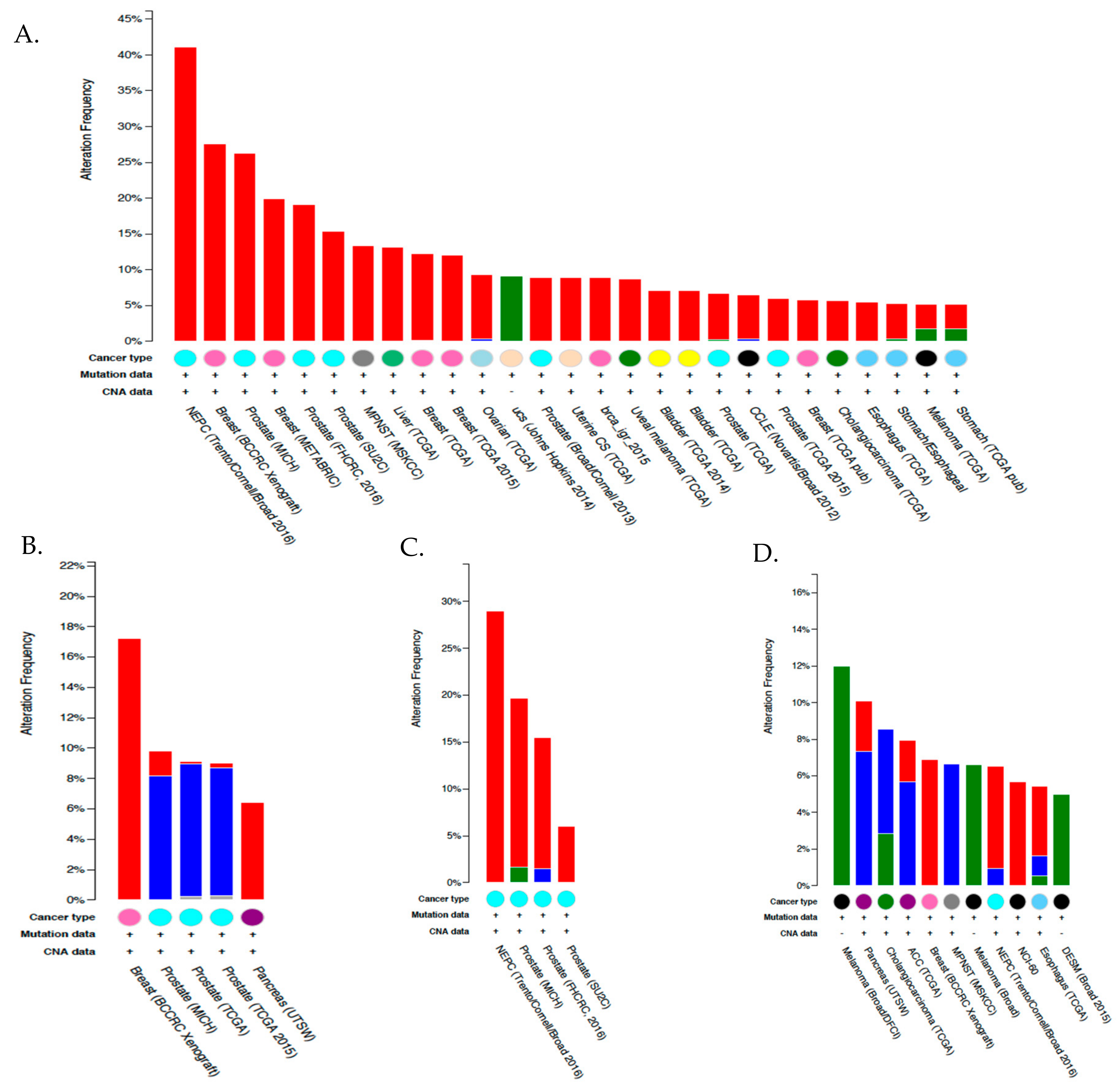 Metabolites 08 00019 g004