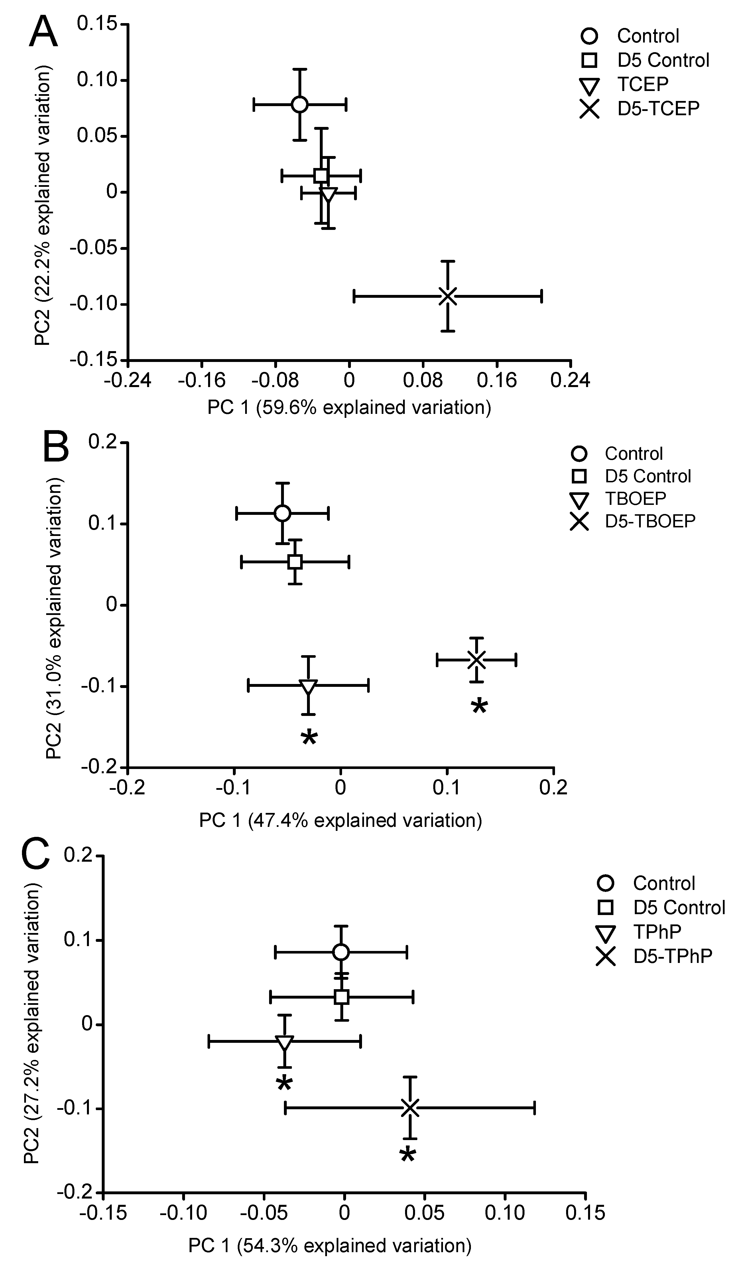 Metabolites 08 00034 g001 550