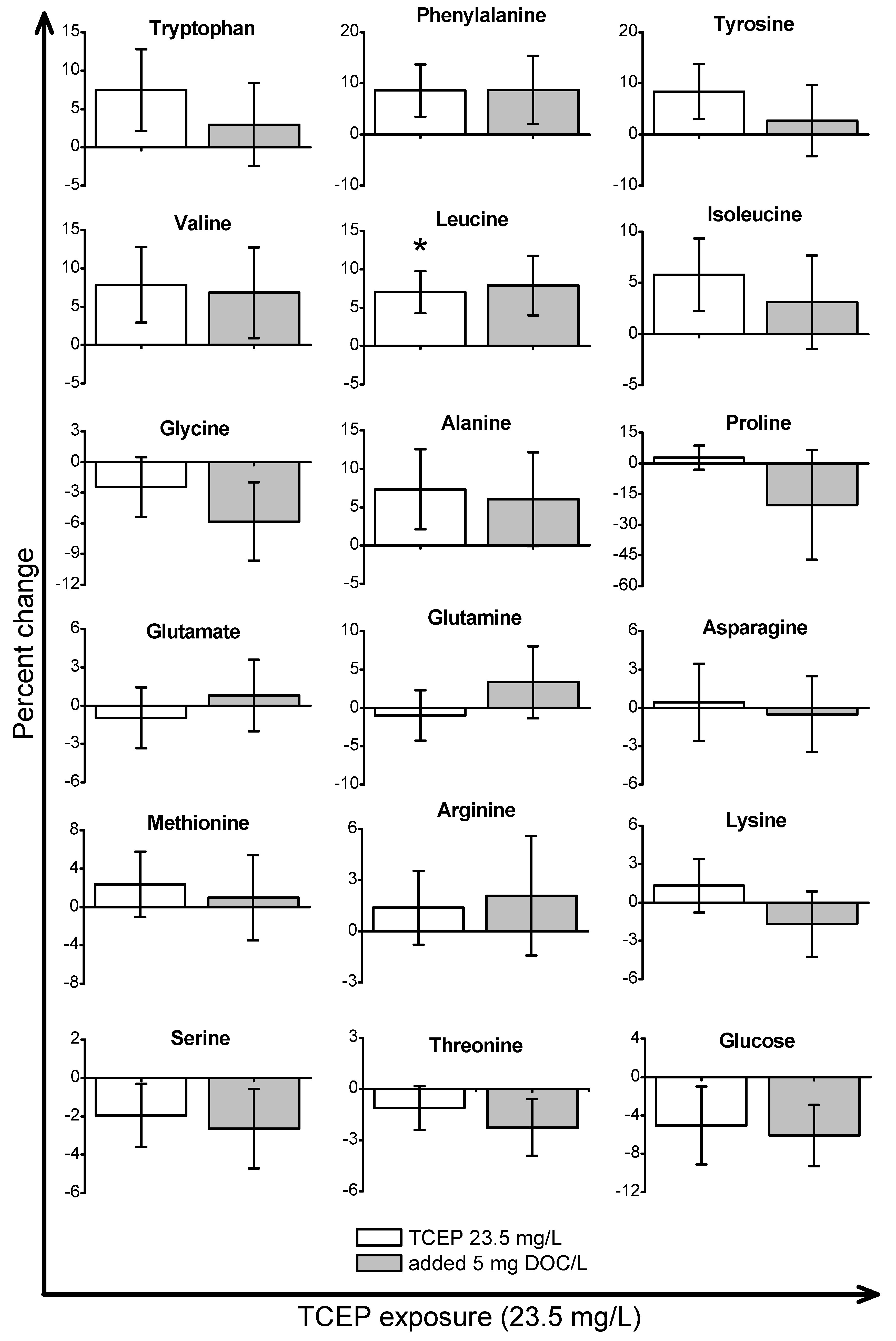 Metabolites 08 00034 g002 550