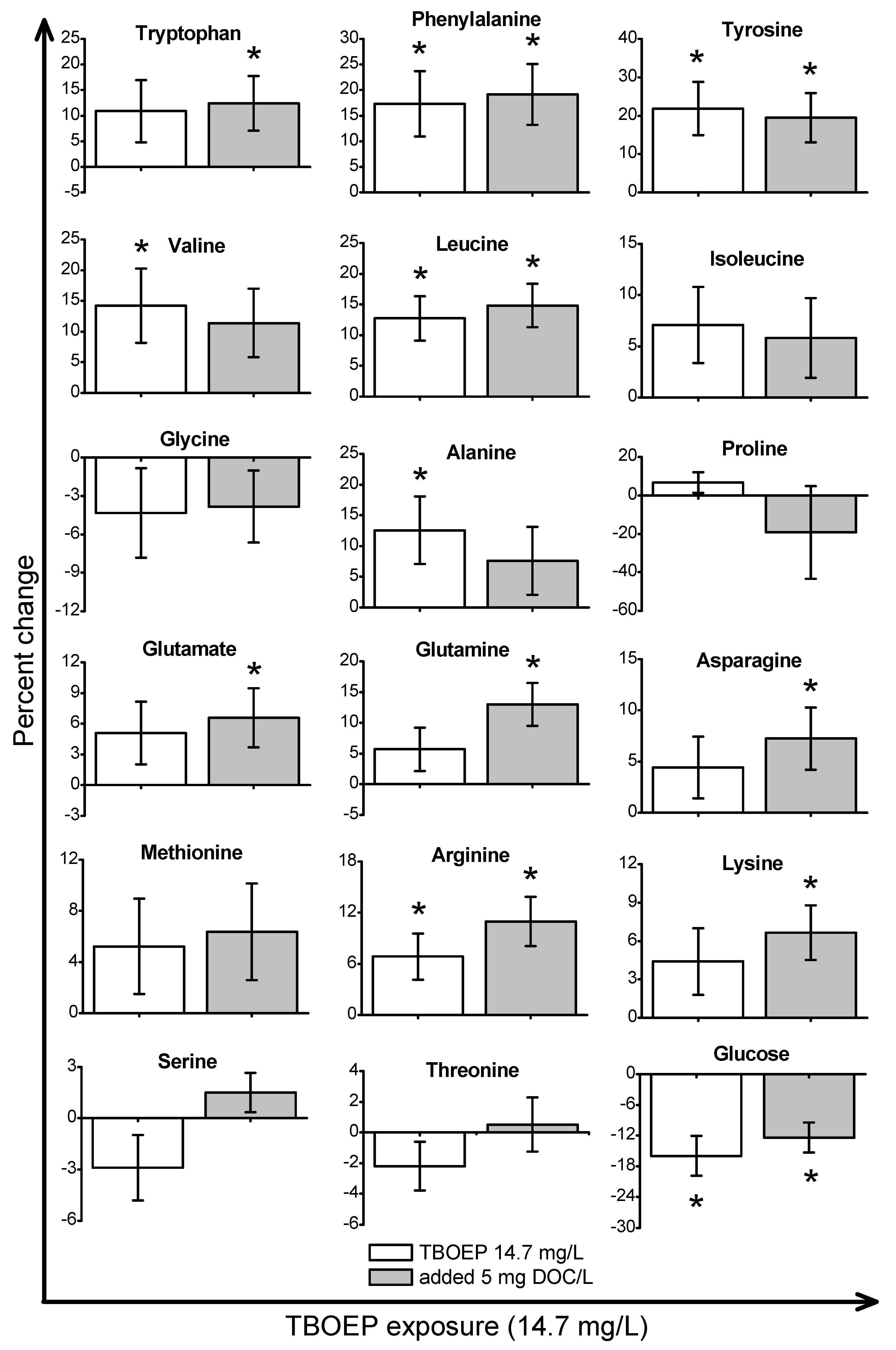 Metabolites 08 00034 g003 550