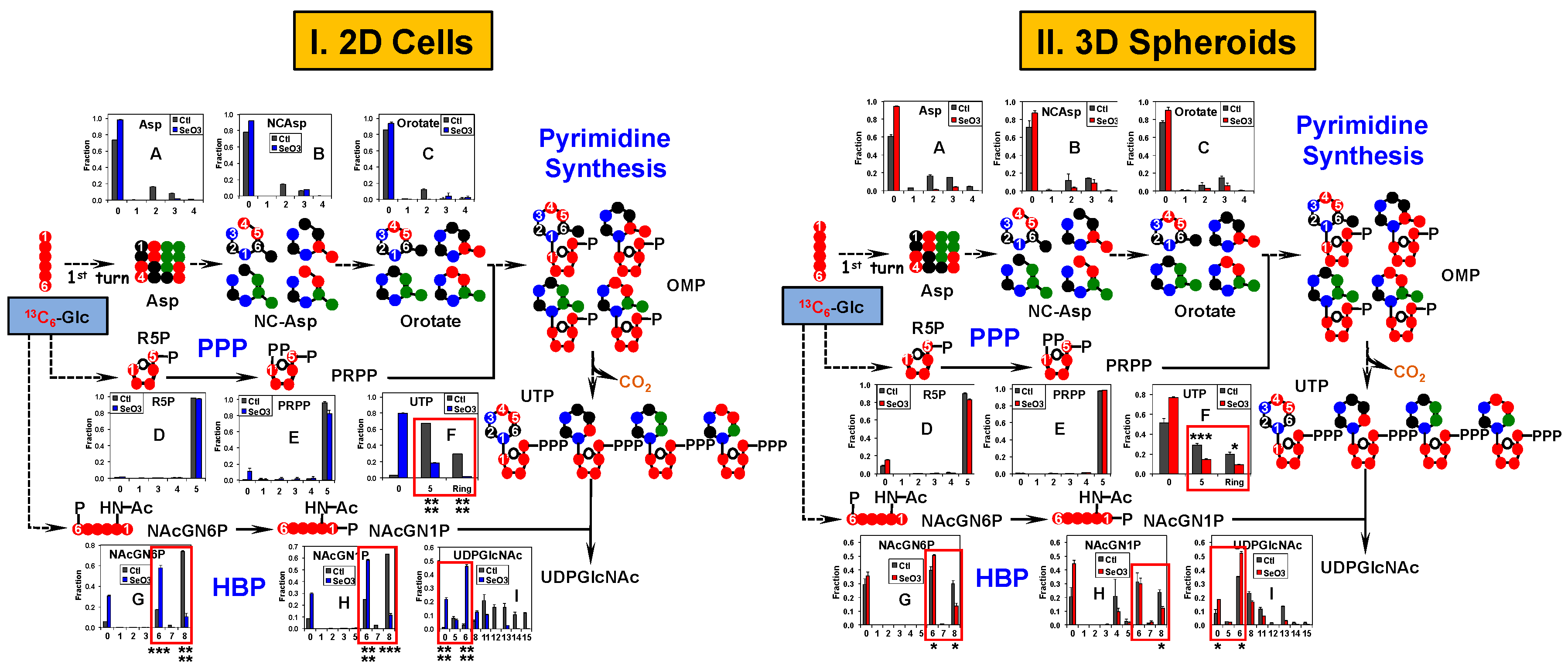 Metabolites 08 00040 g004