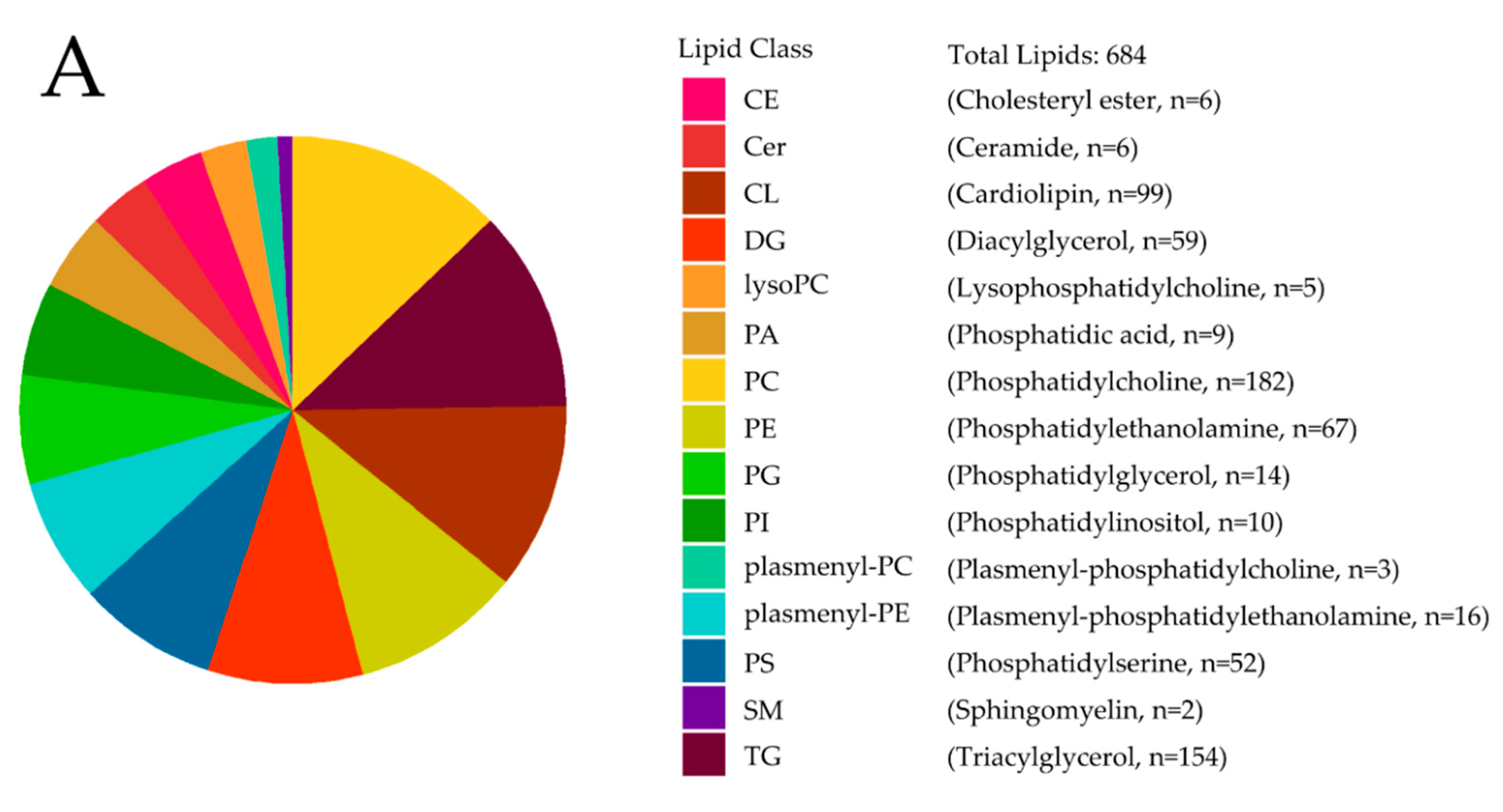 Metabolites 08 00041 g001a Metabolites 08 00041 g001a
