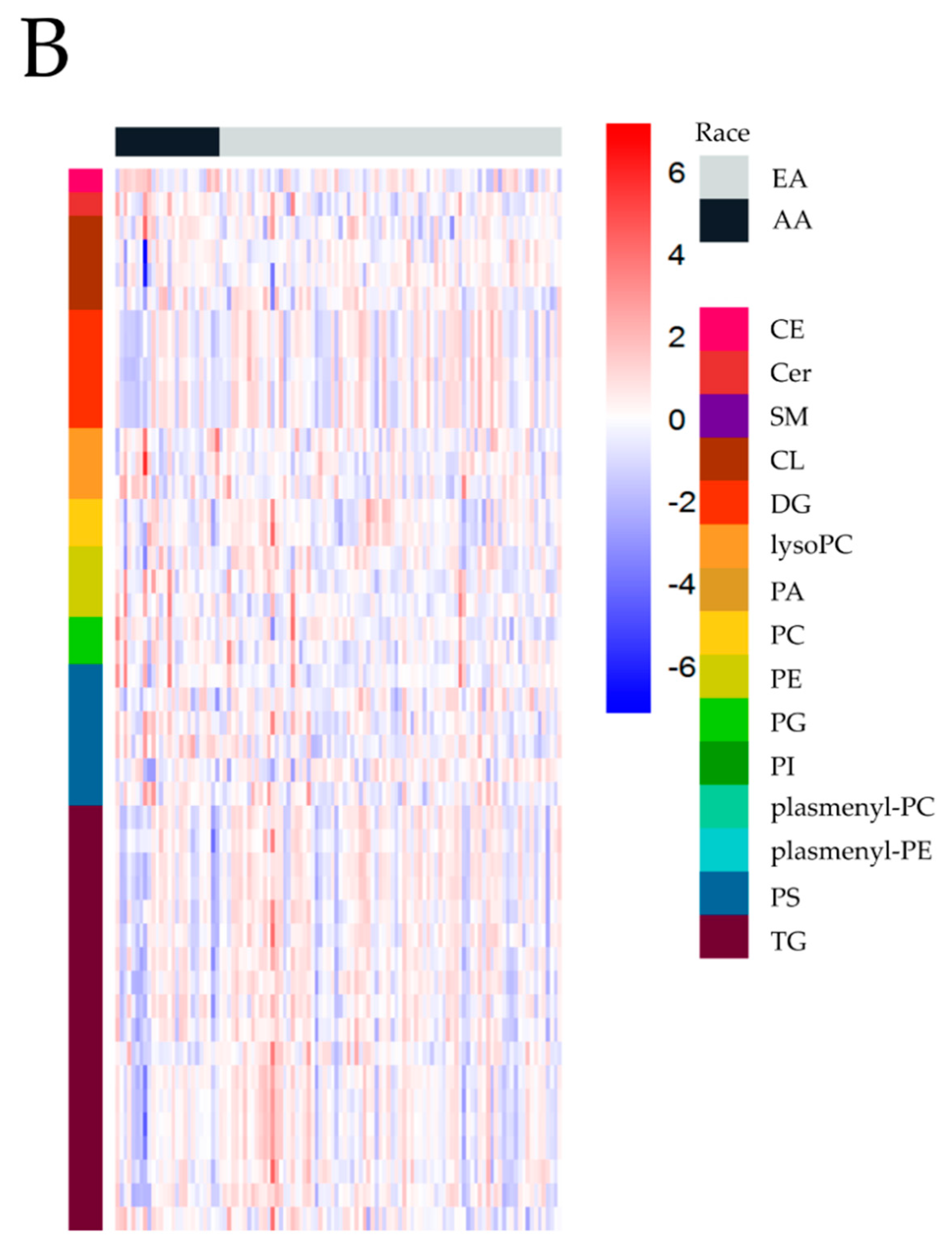 Metabolites 08 00041 g001b Metabolites 08 00041 g001b
