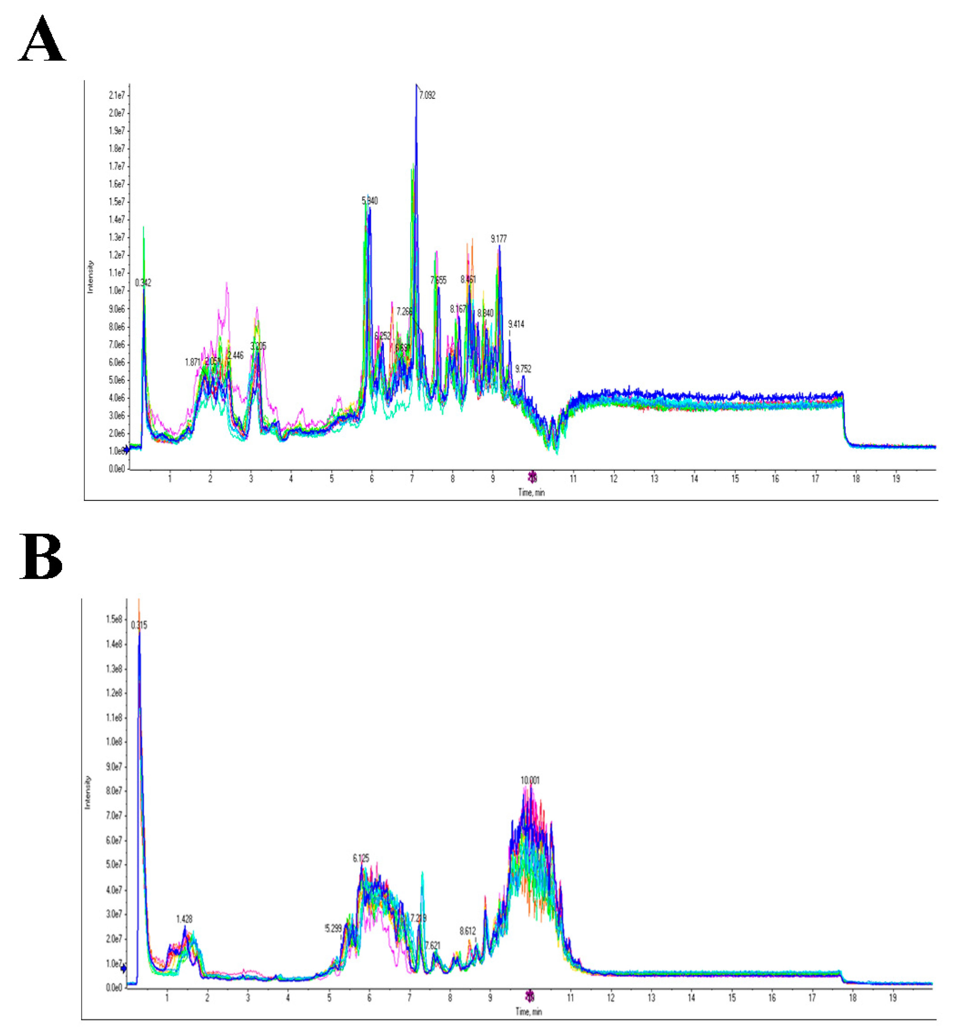 Metabolites 08 00041 g0a2 Metabolites 08 00041 g0a2