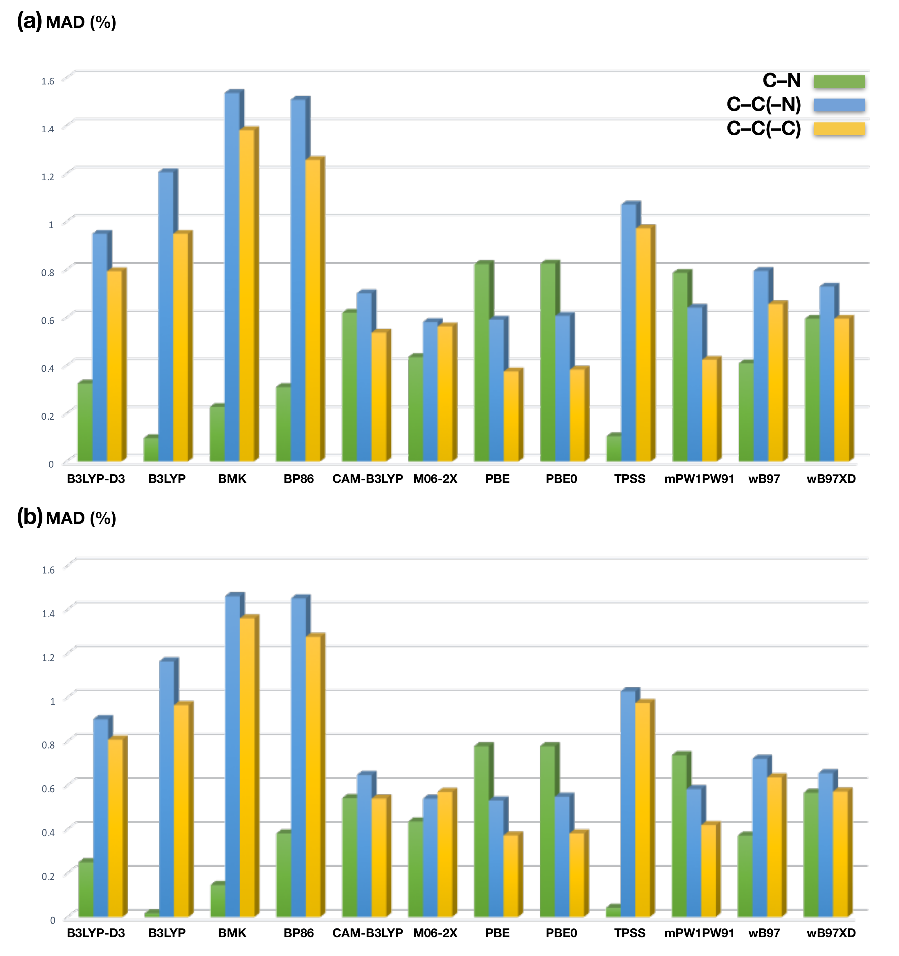Metabolites 08 00048 g001
