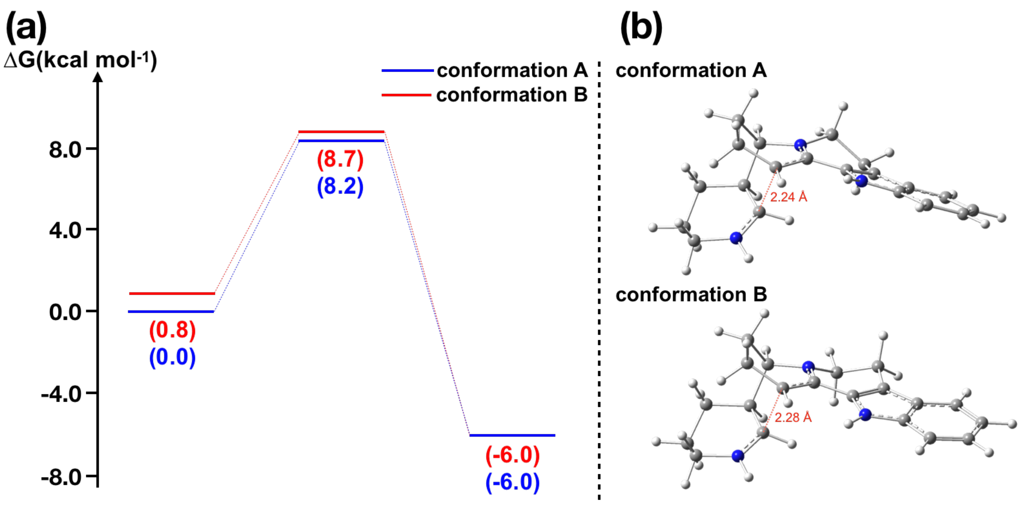 Metabolites 08 00048 g003