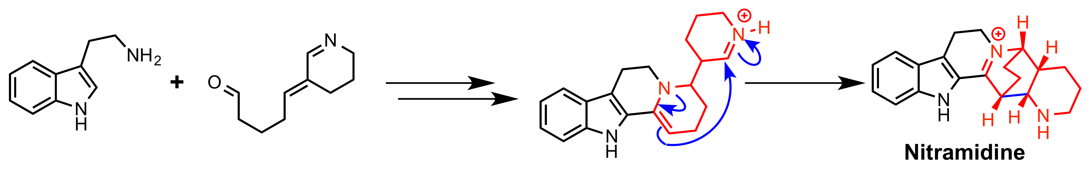 Metabolites 08 00048 sch003
