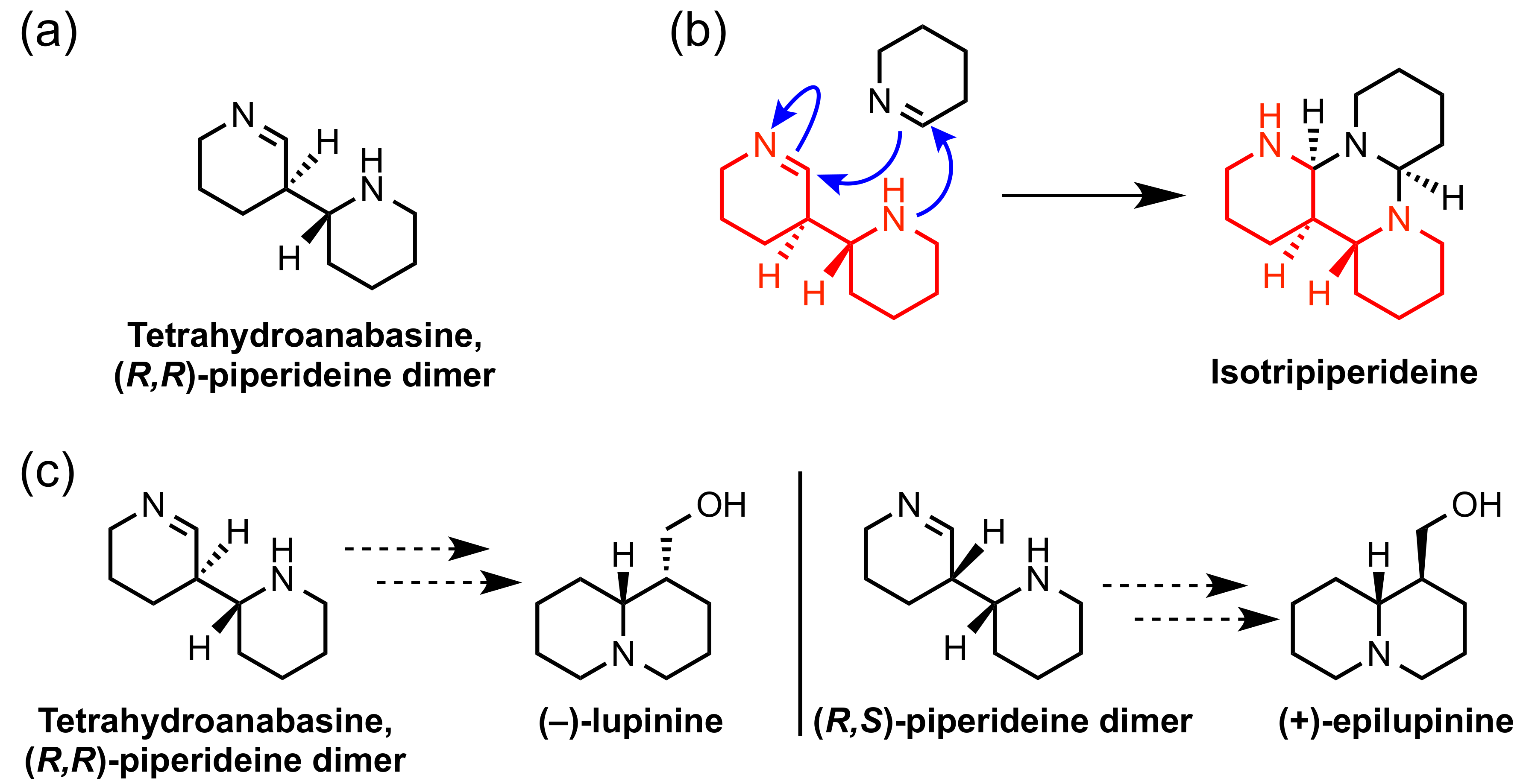 Metabolites 08 00048 sch004