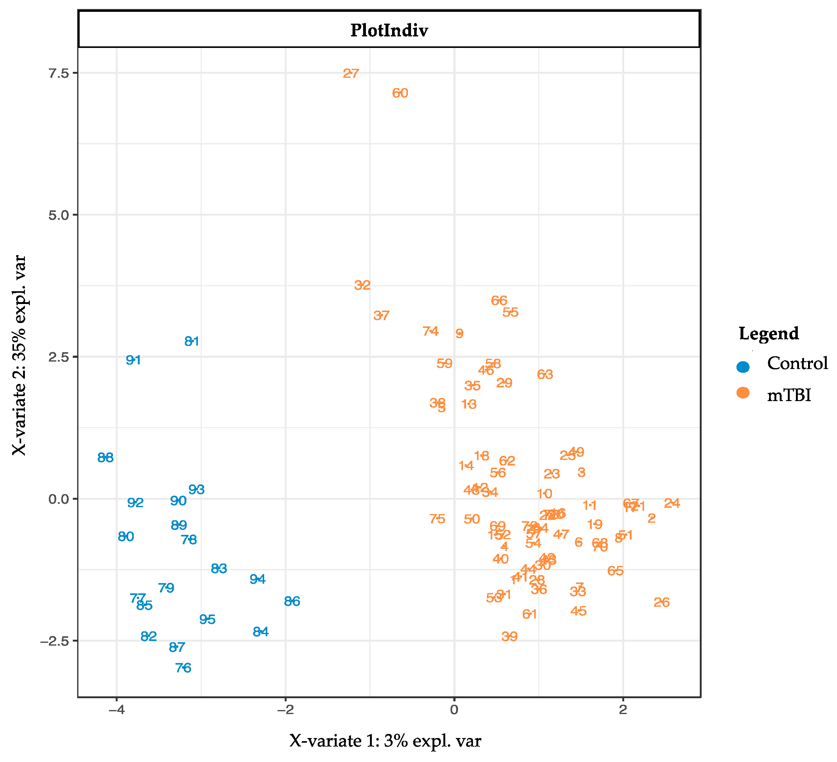 Metabolites 08 00050 g001