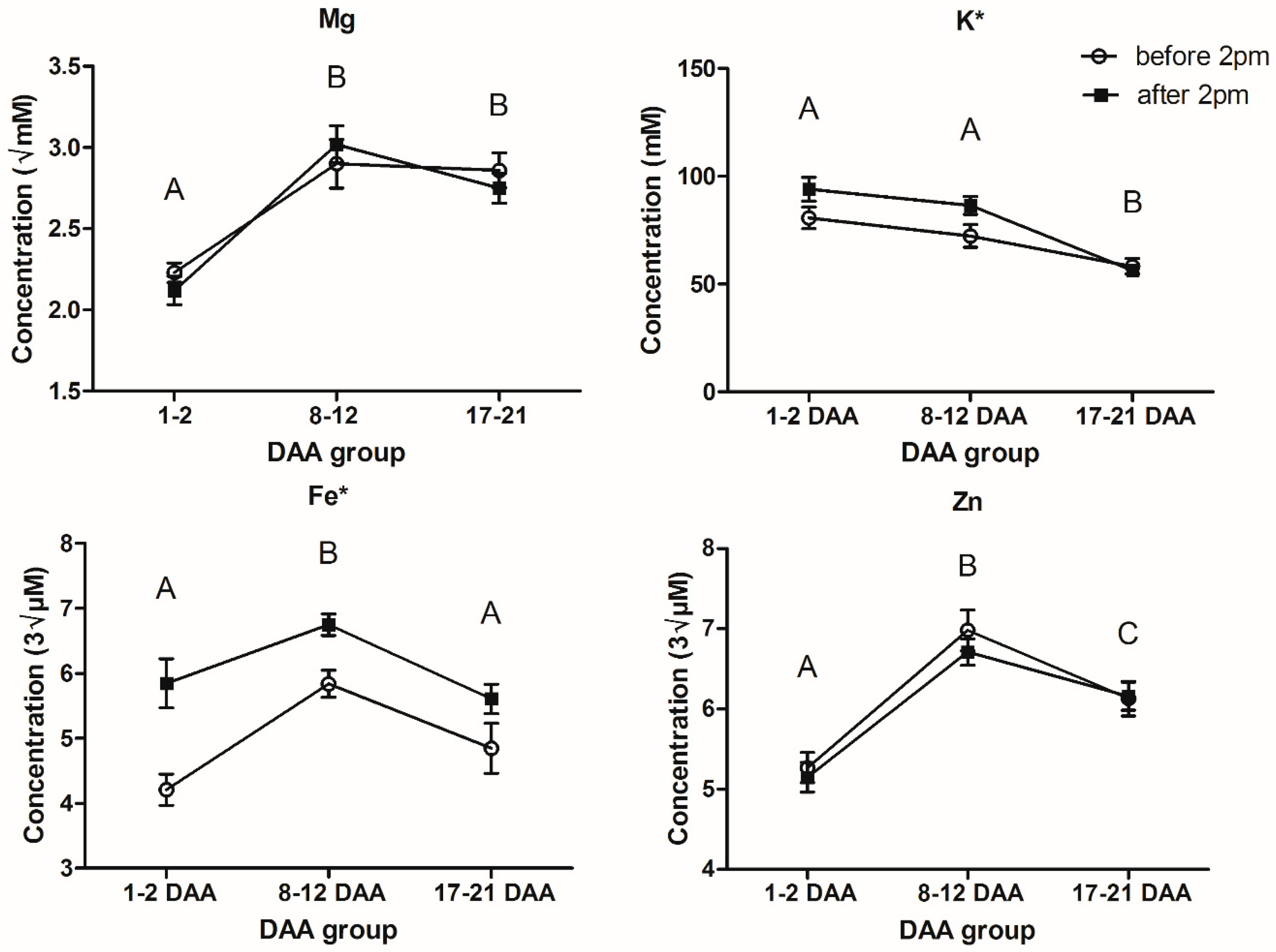 Metabolites 08 00053 g001