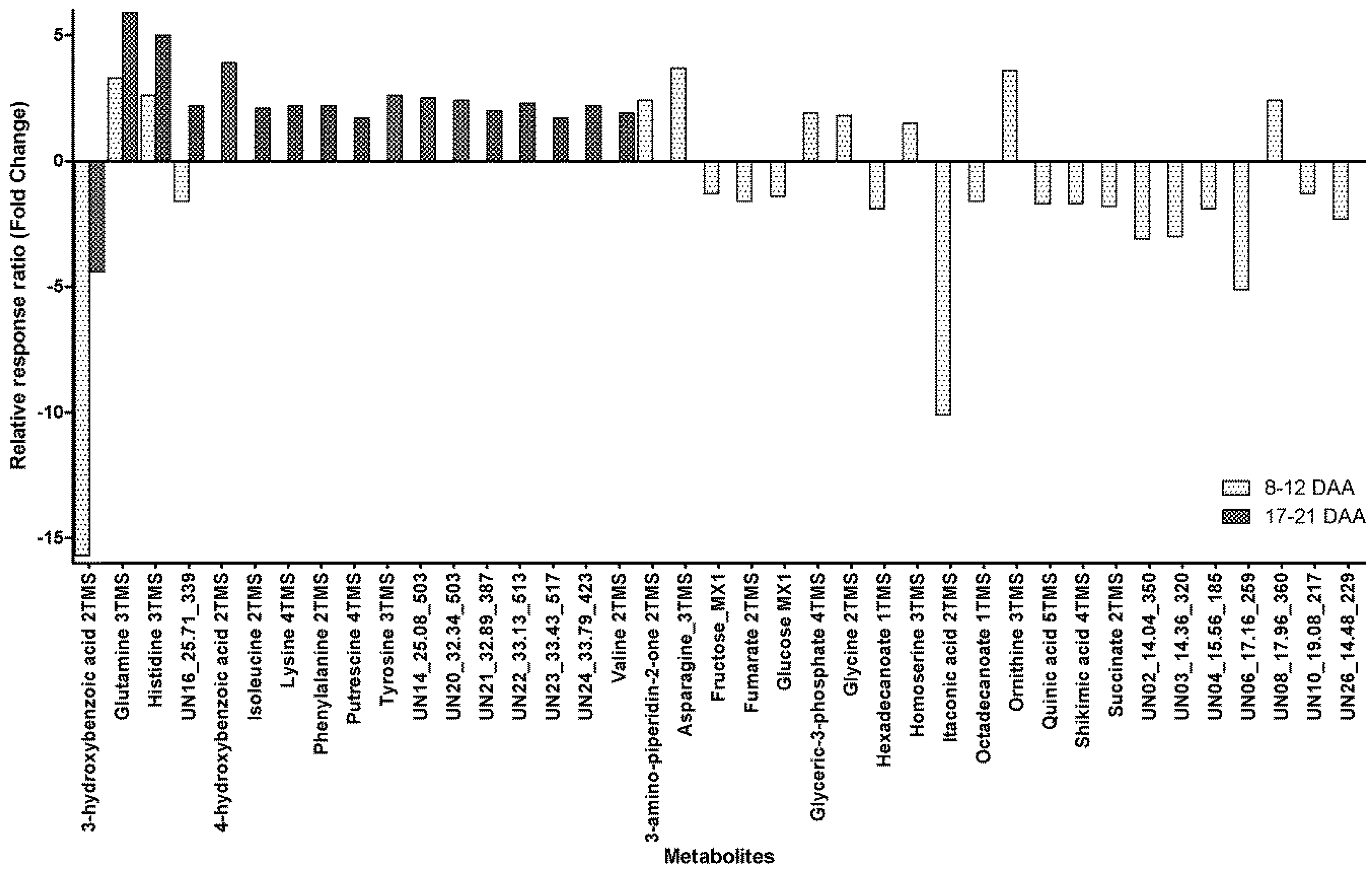 Metabolites 08 00053 g002