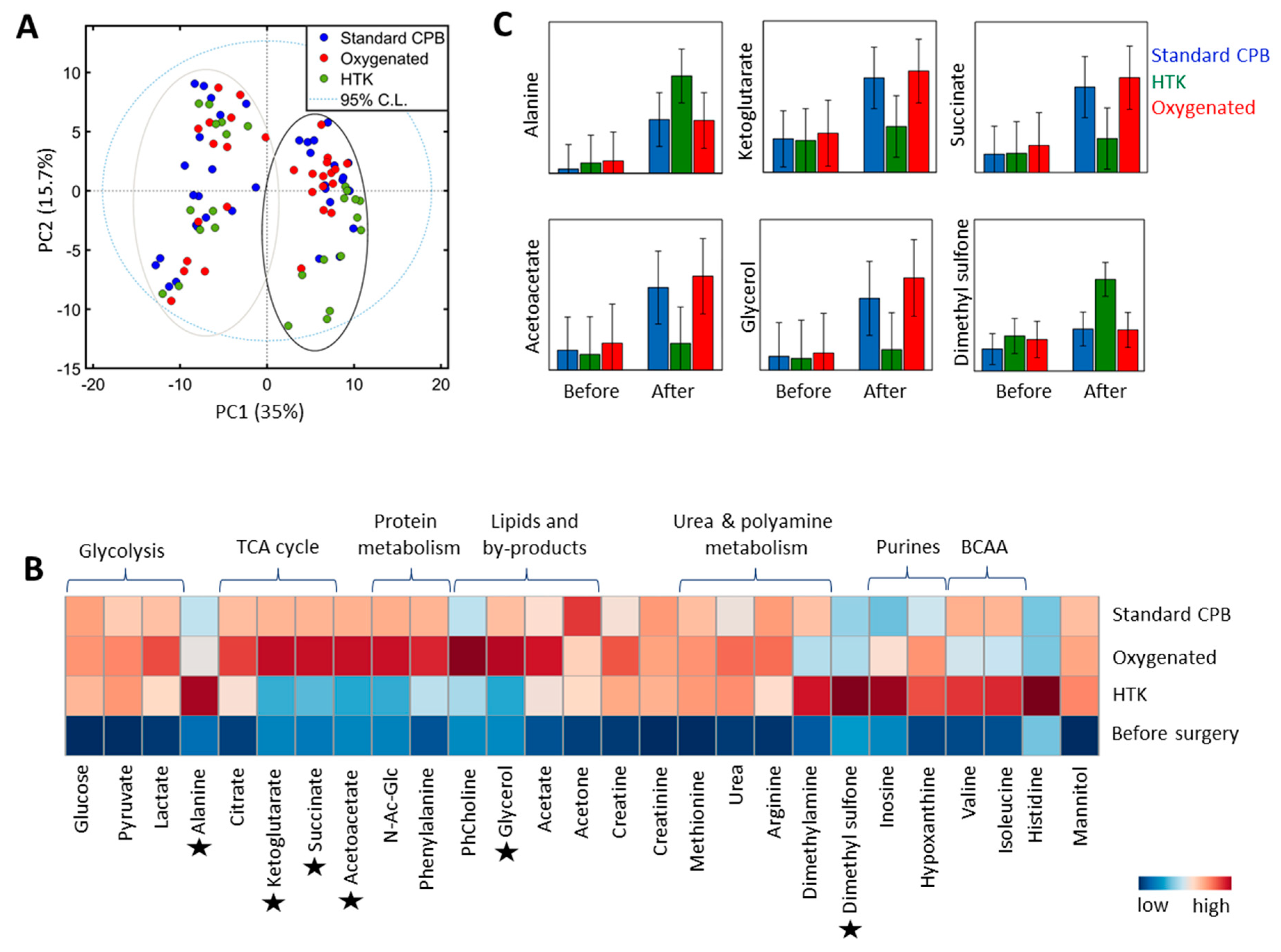 Metabolites 08 00054 g003