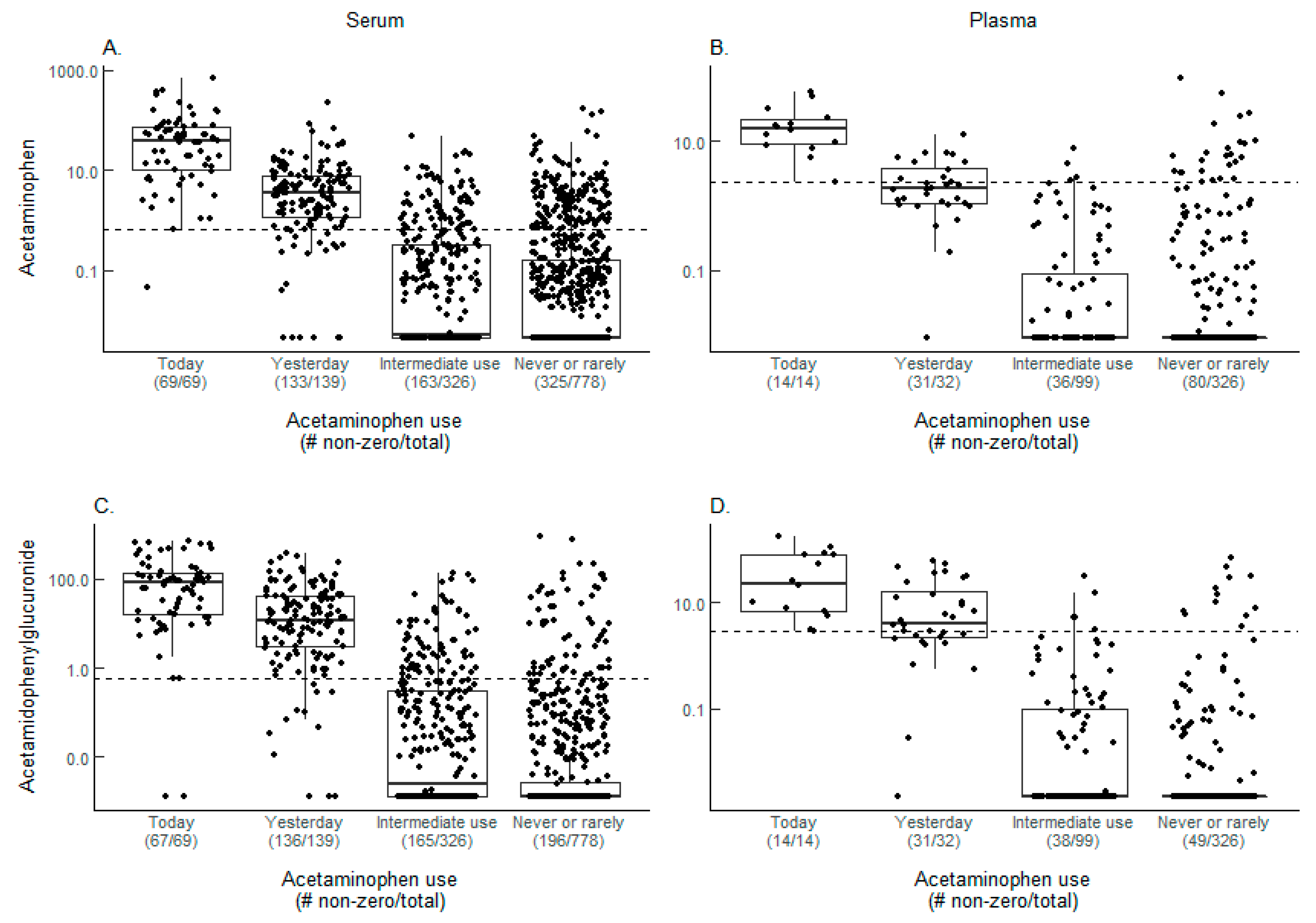 Metabolites 08 00055 g001 550
