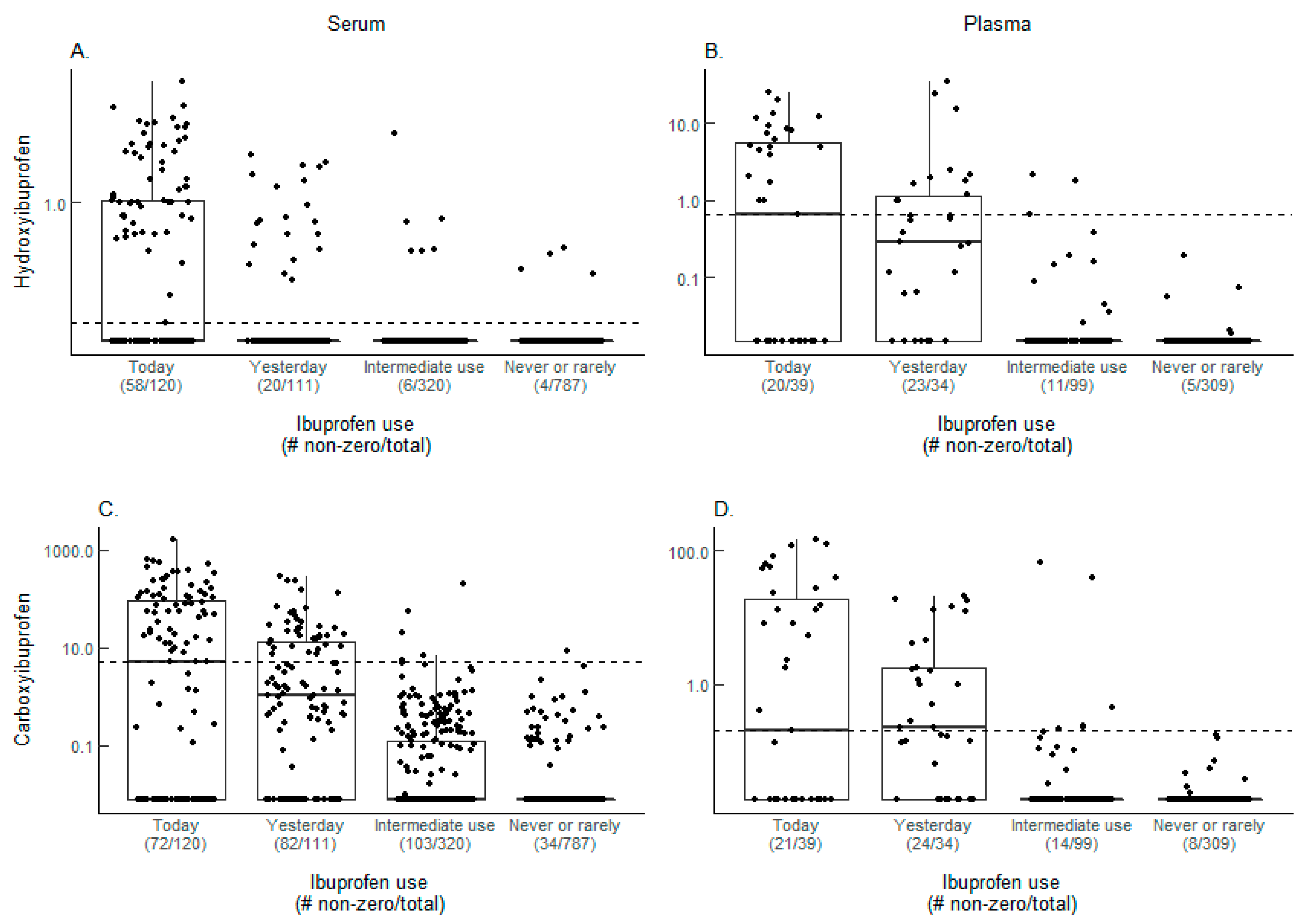 Metabolites 08 00055 g002 550