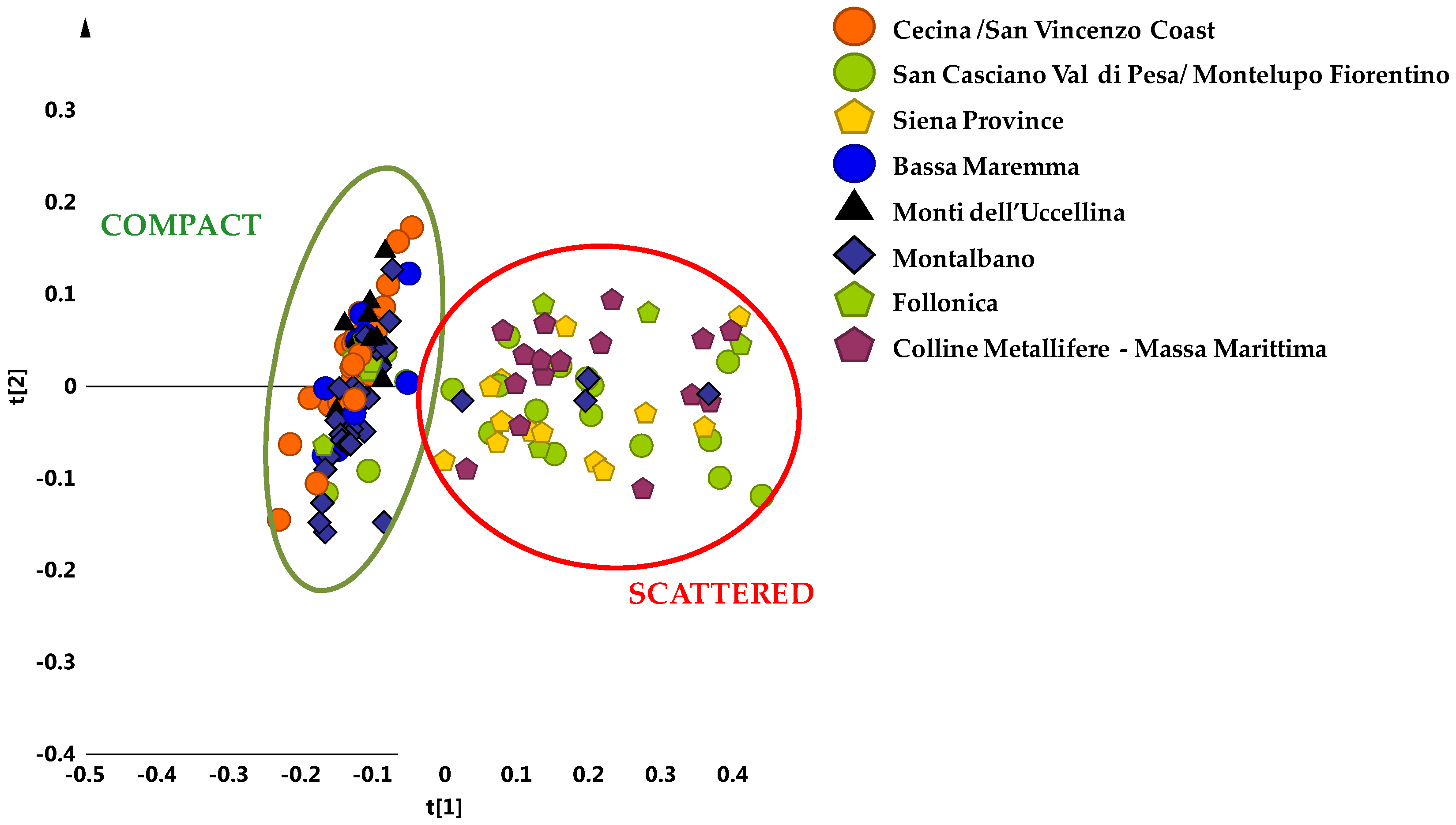 Metabolites 08 00060 g003