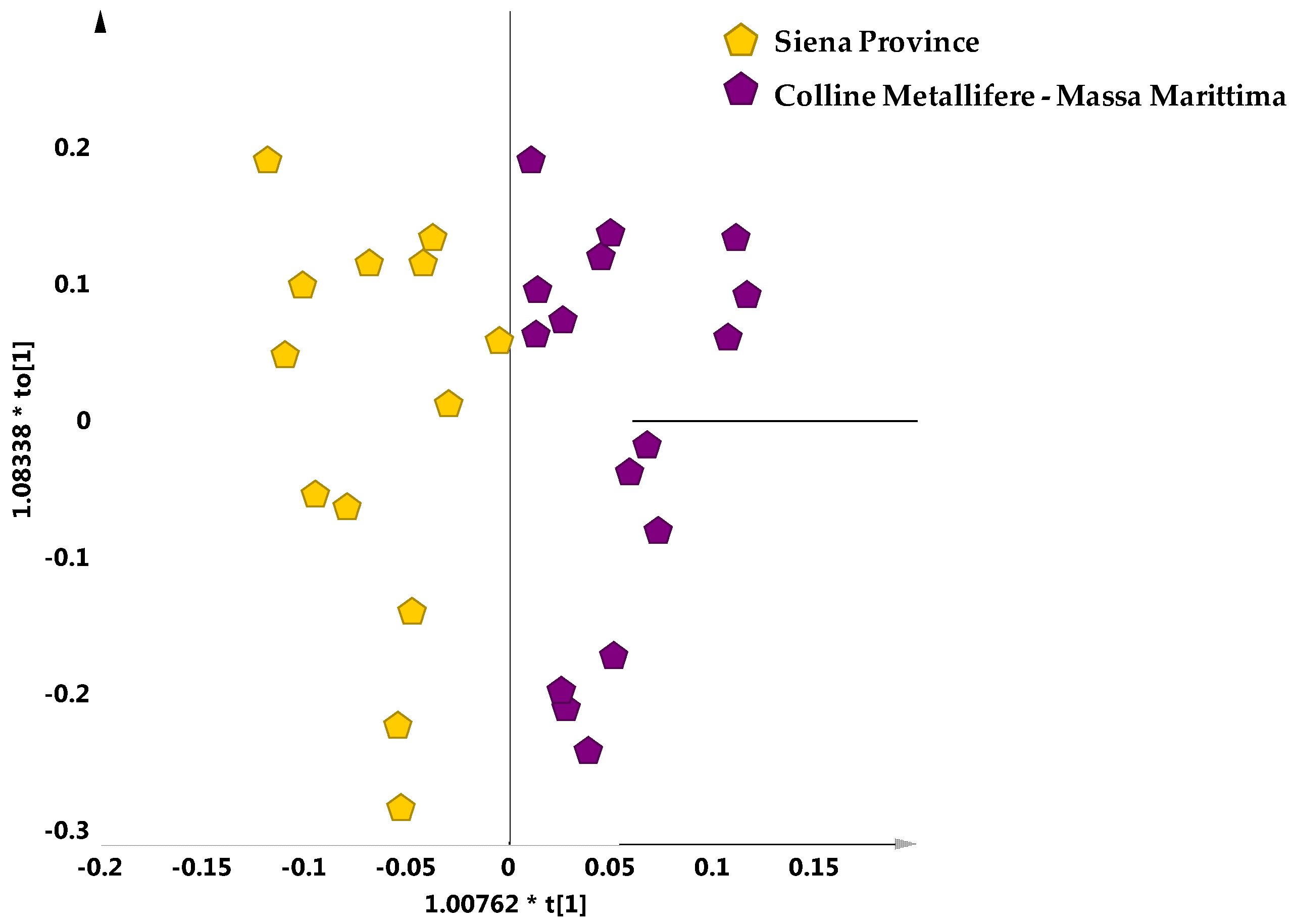 Metabolites 08 00060 g007