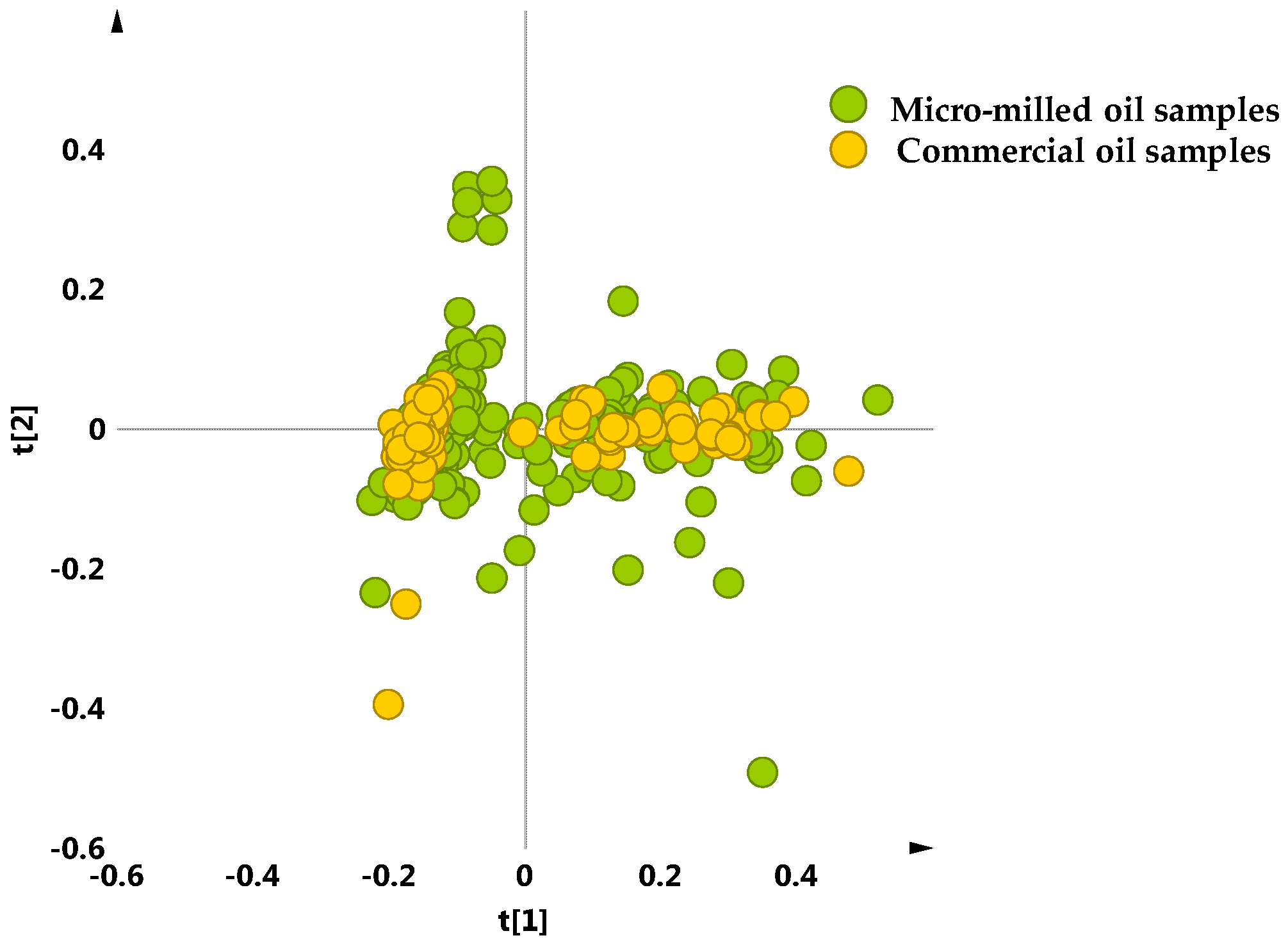 Metabolites 08 00060 g008