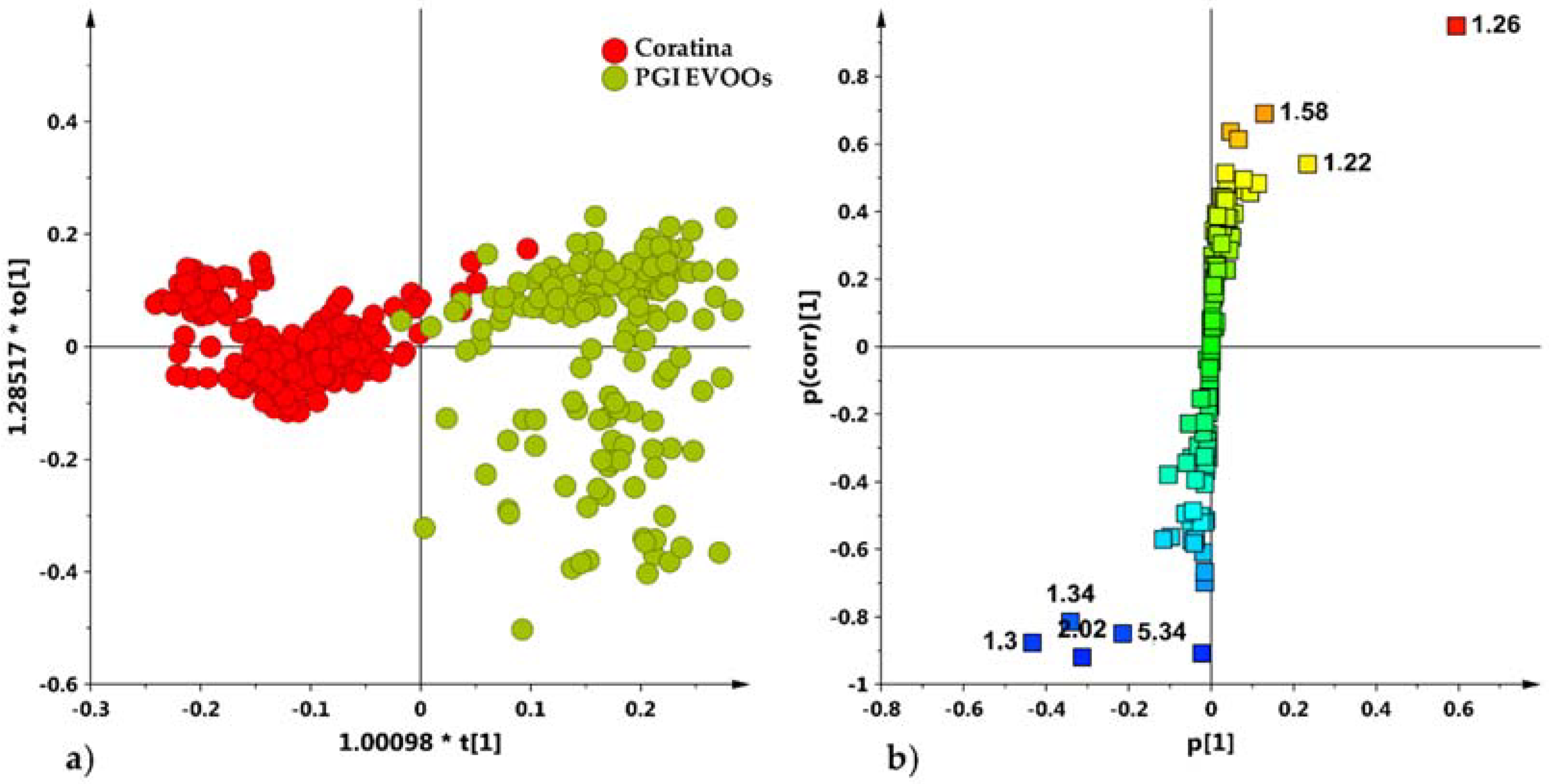 Metabolites 08 00060 g009