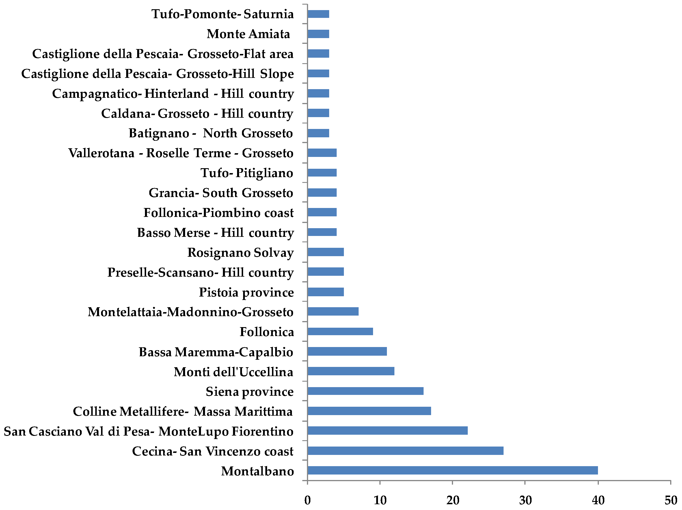 Metabolites 08 00060 g011
