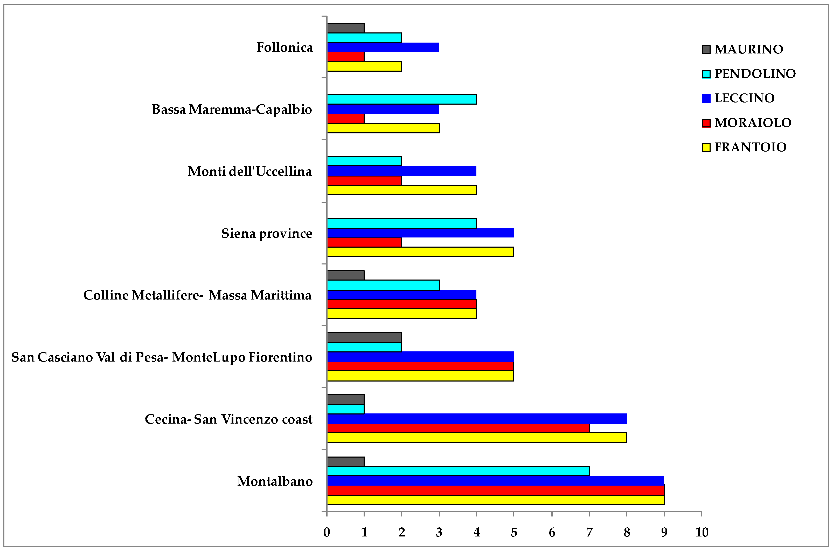 Metabolites 08 00060 g012