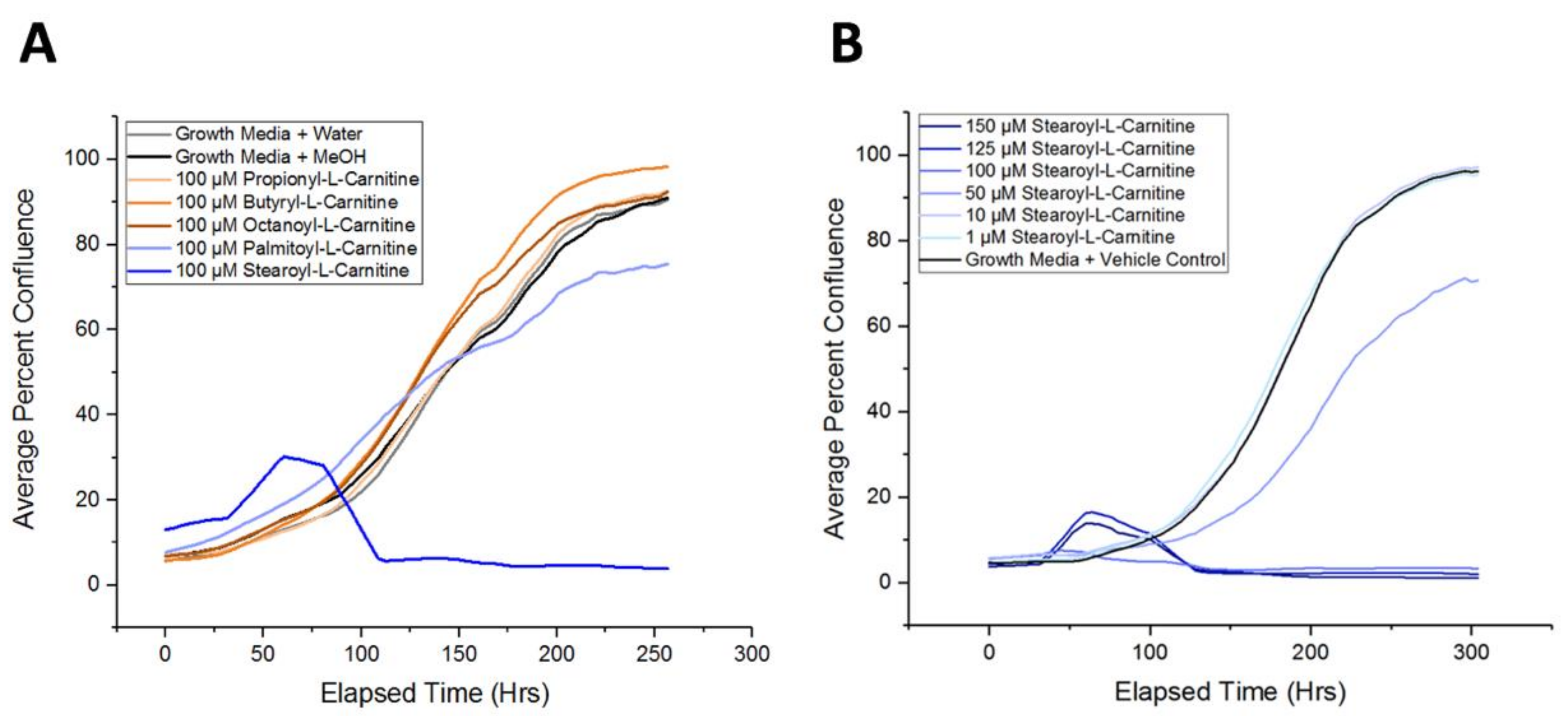 Metabolites 08 00061 g006